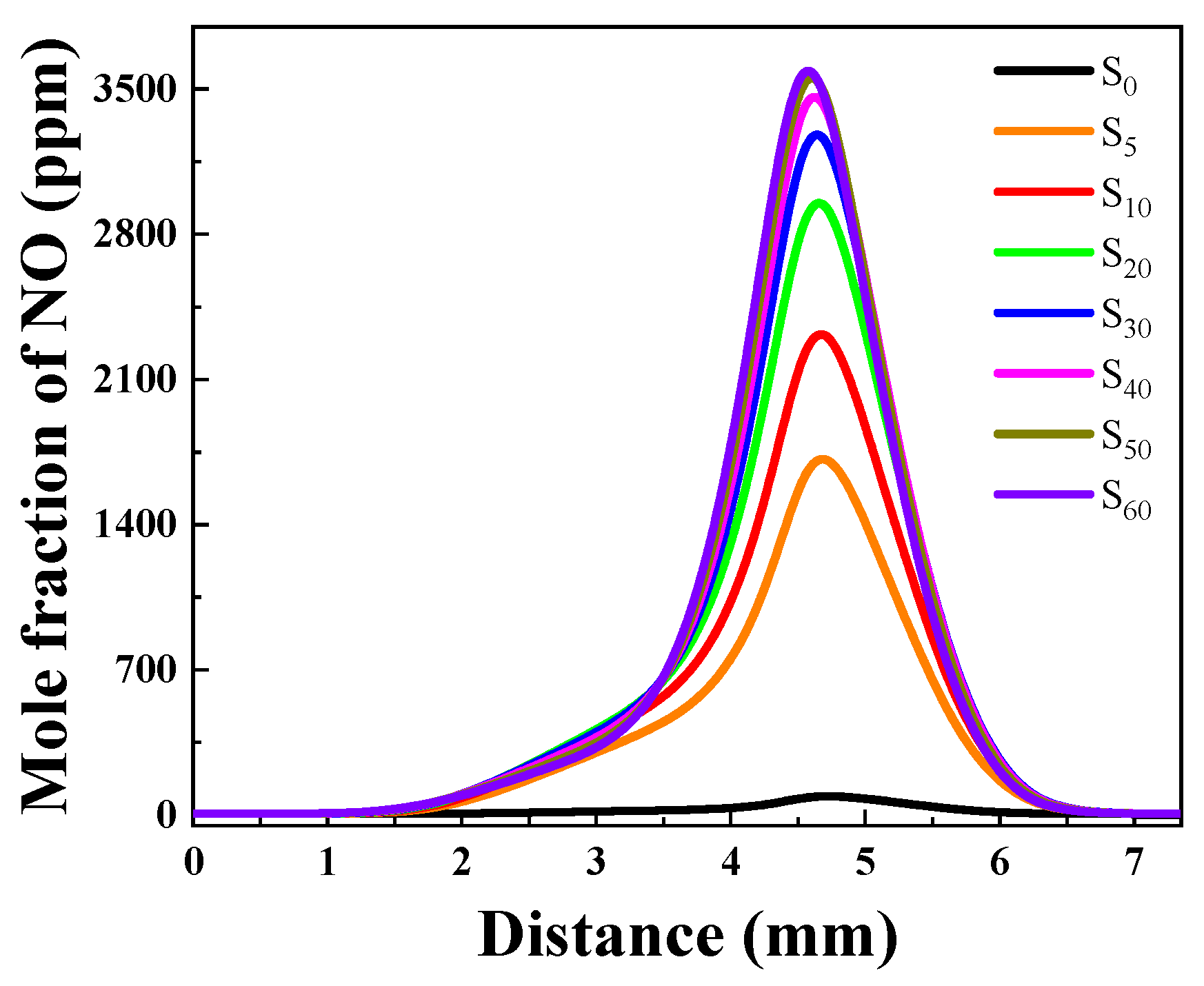Molecules 29 04003 g012