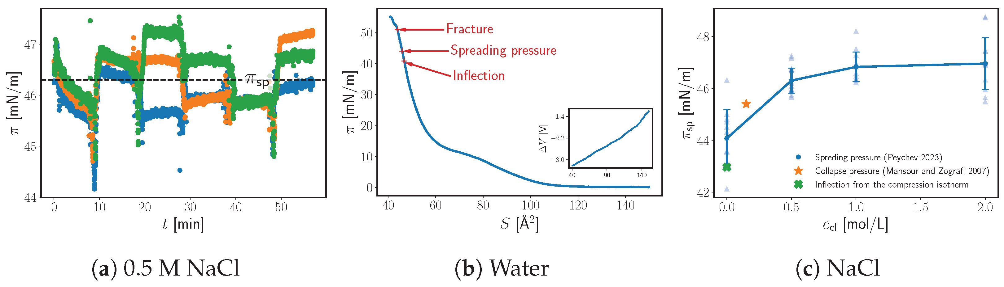 Molecules 29 04004 g003