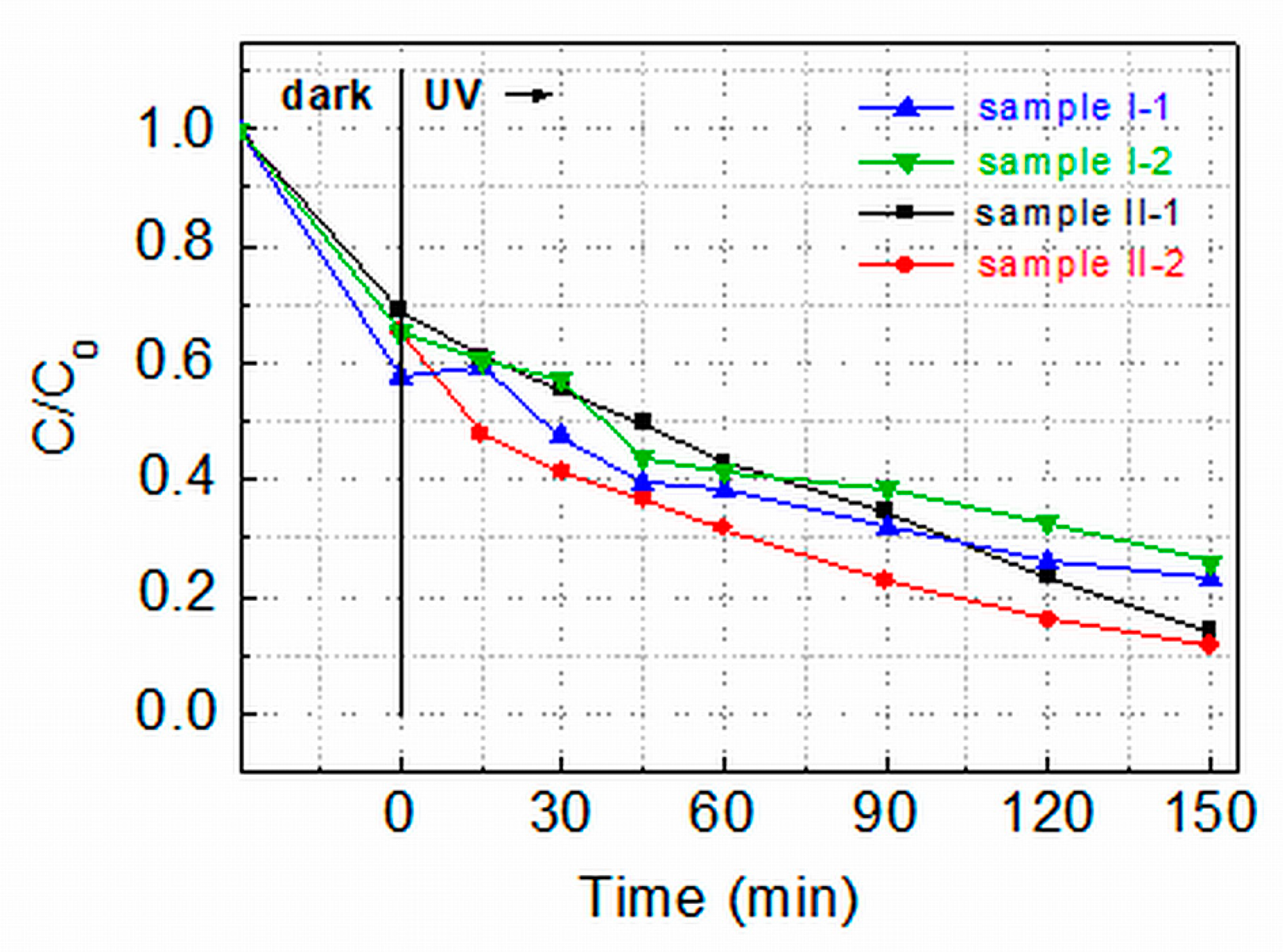 Molecules 29 04005 g005
