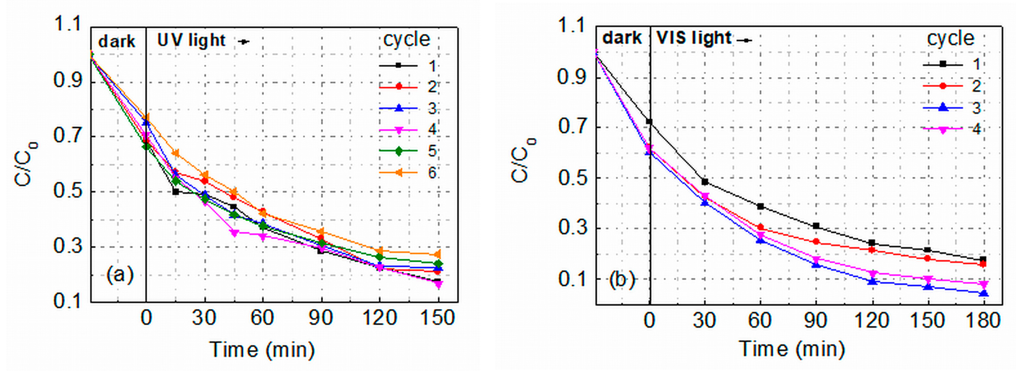 Molecules 29 04005 g007