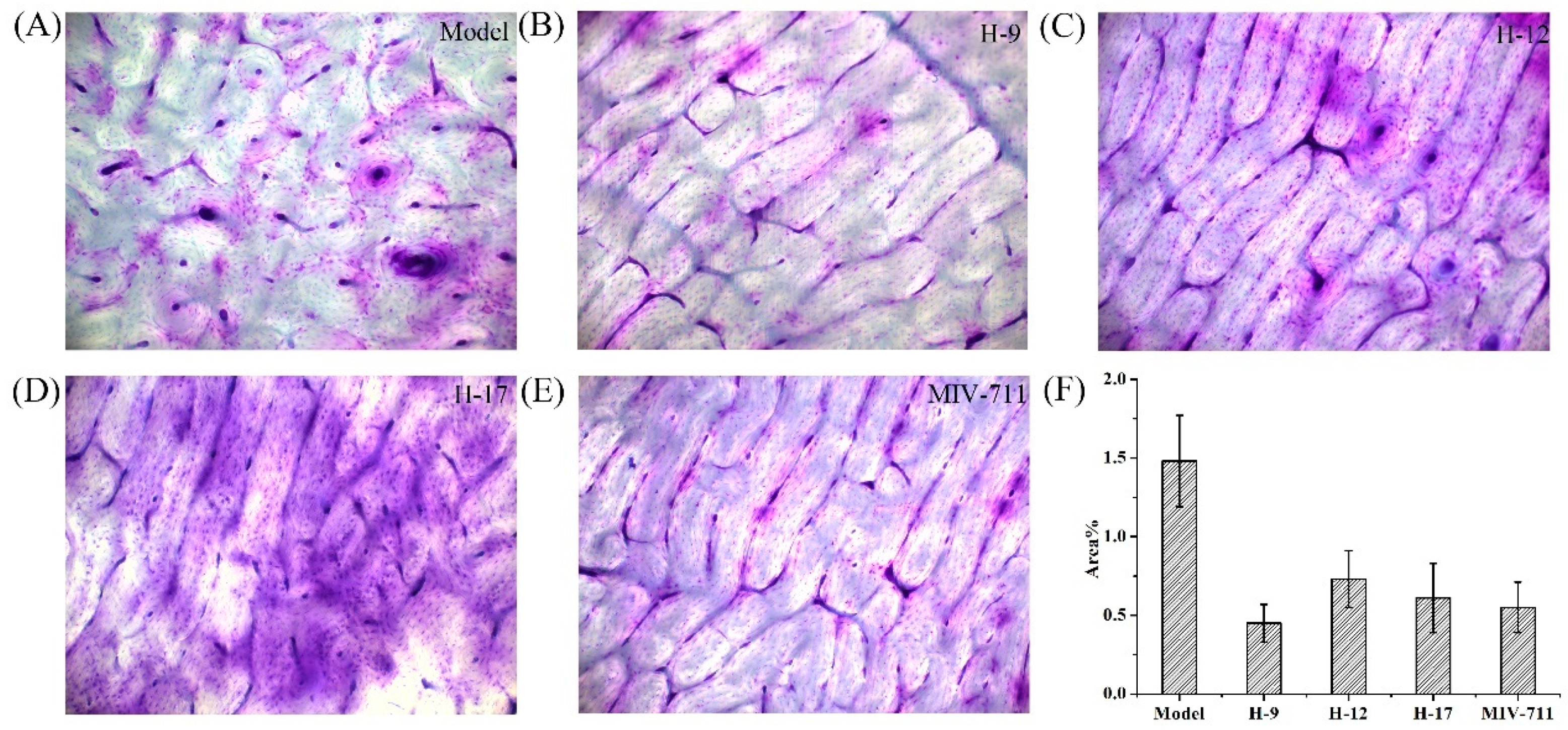 Molecules 29 04011 g005