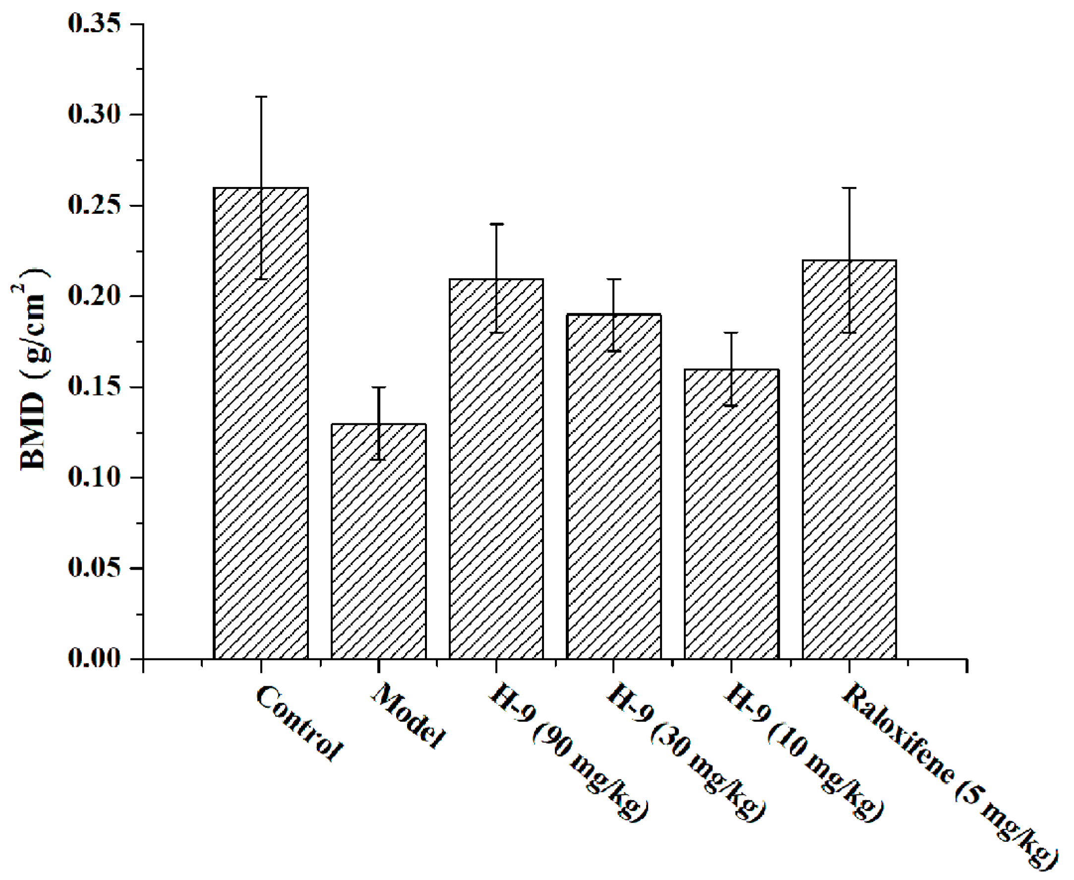 Molecules 29 04011 g007