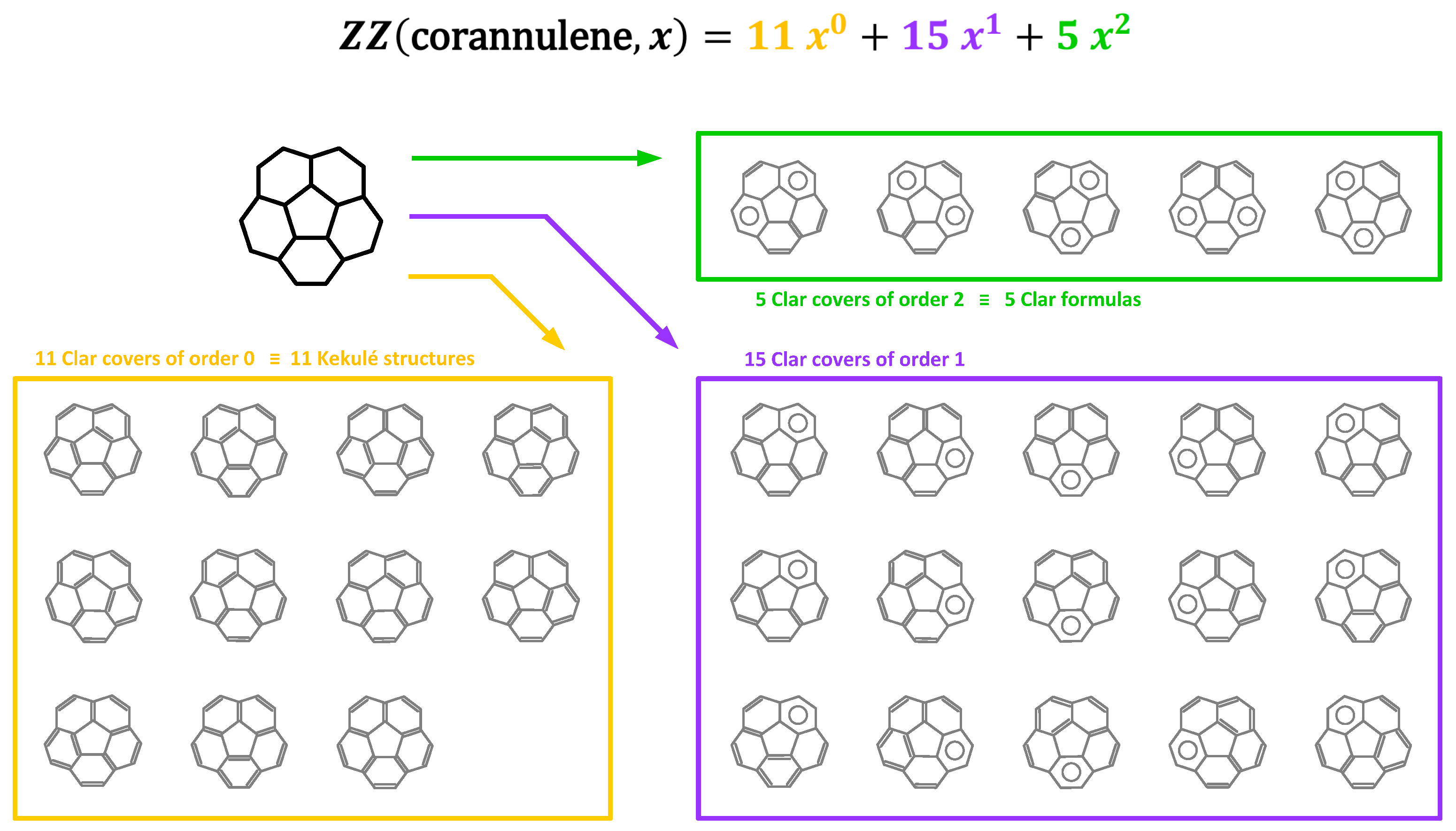 Molecules 29 04013 g003 Molecules 29 04013 g003