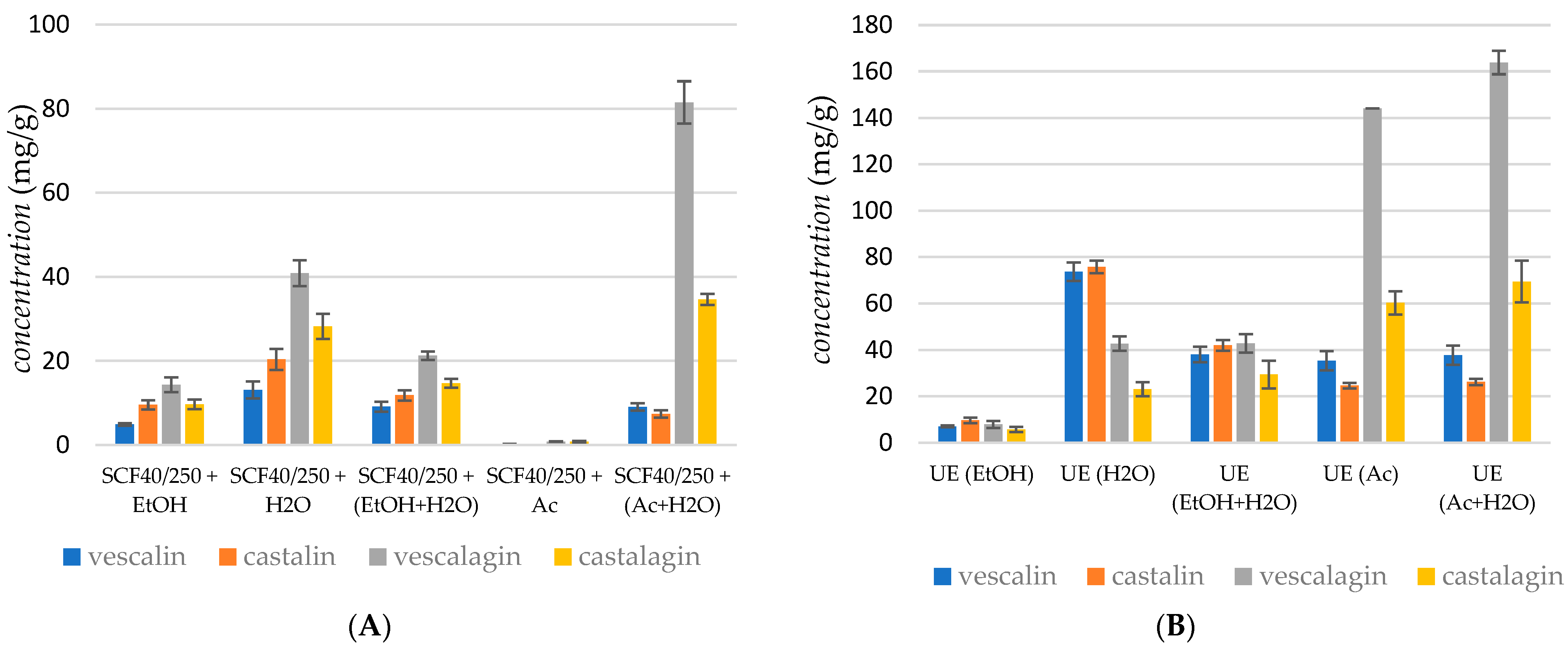 Molecules 29 04015 g002a