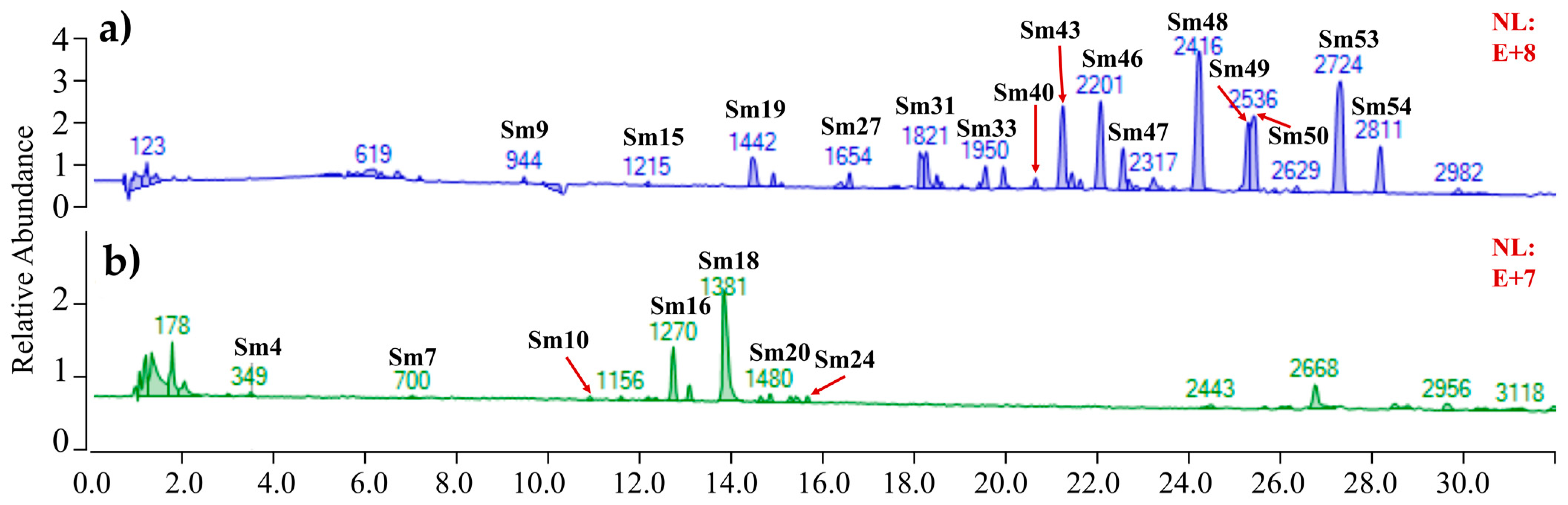 Molecules 29 04016 g002