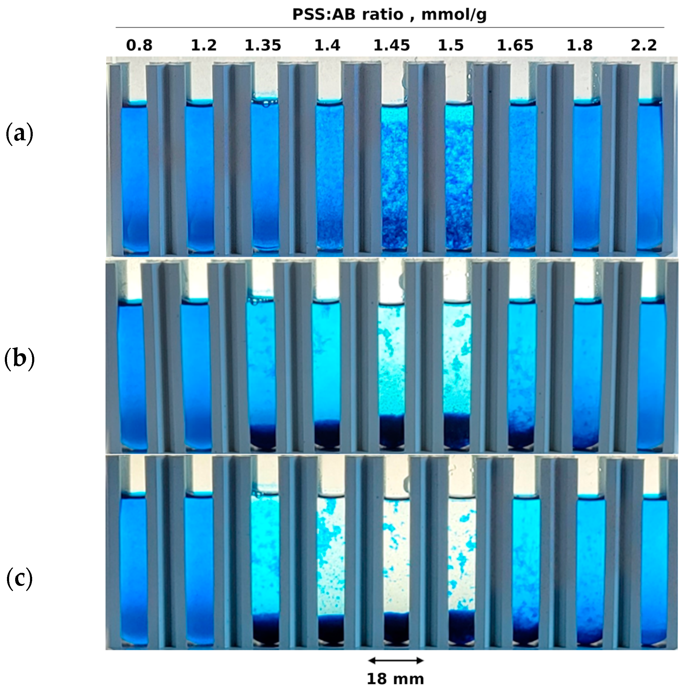 Molecules 29 04017 g002