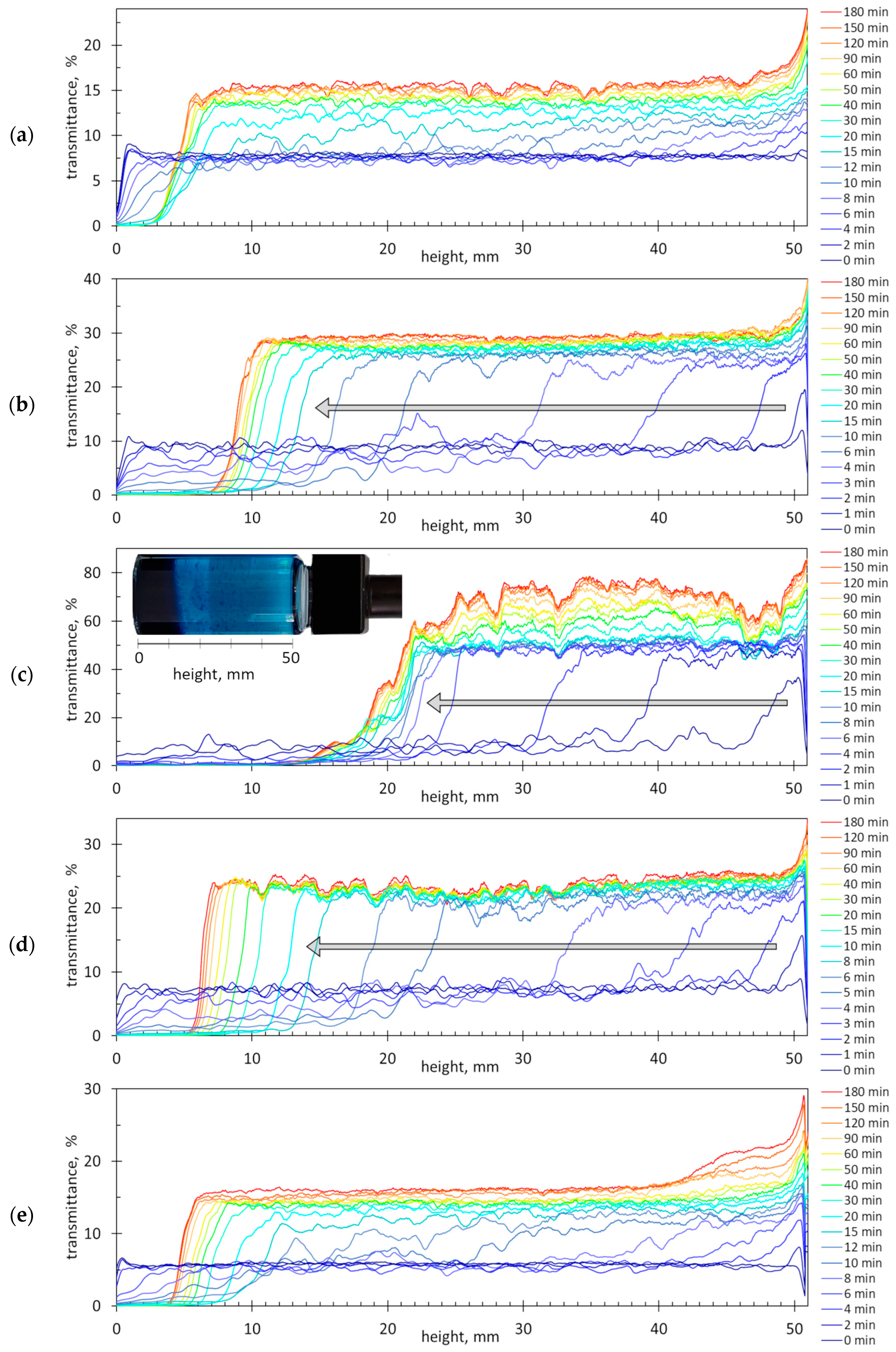 Molecules 29 04017 g006