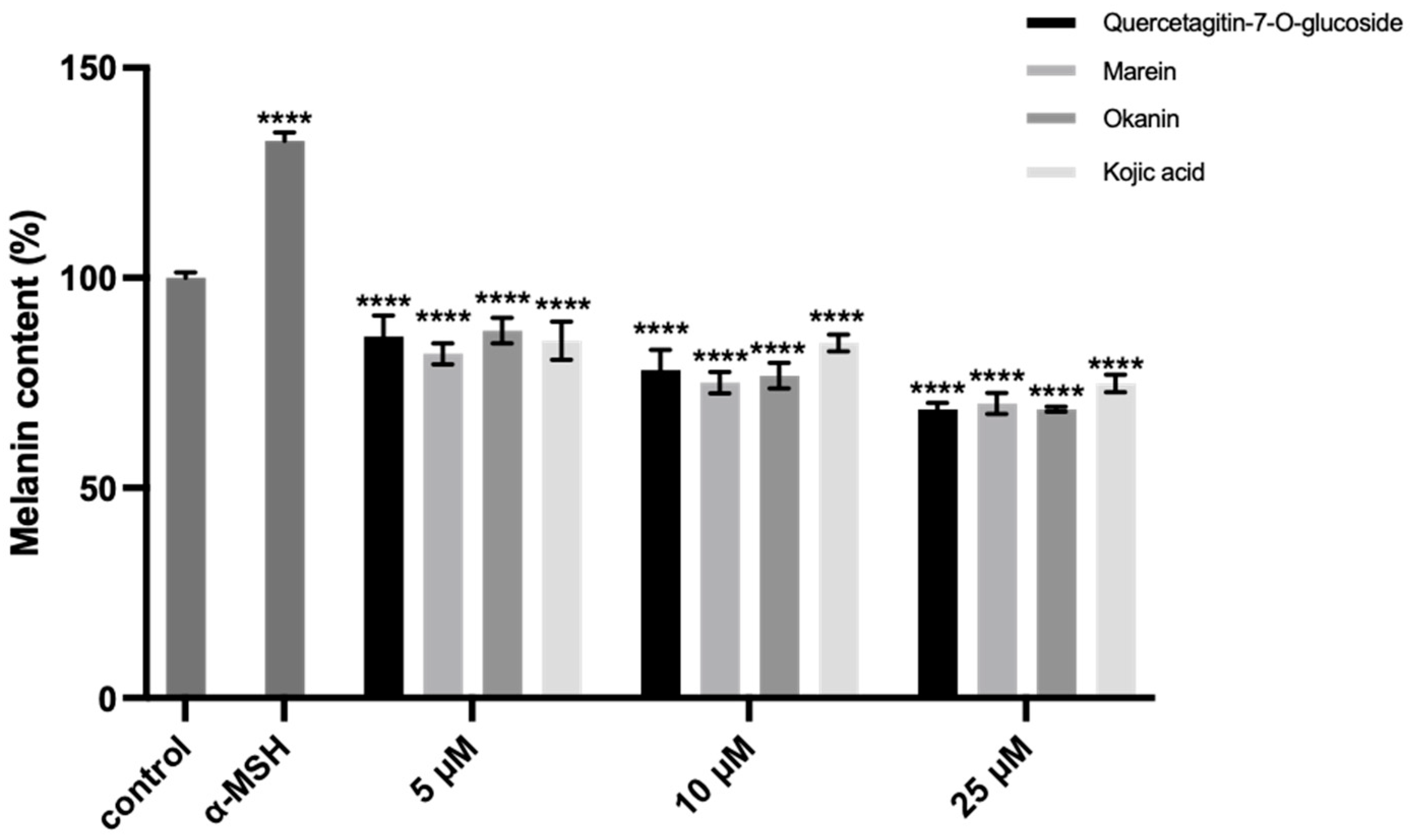 Molecules 29 04018 g009