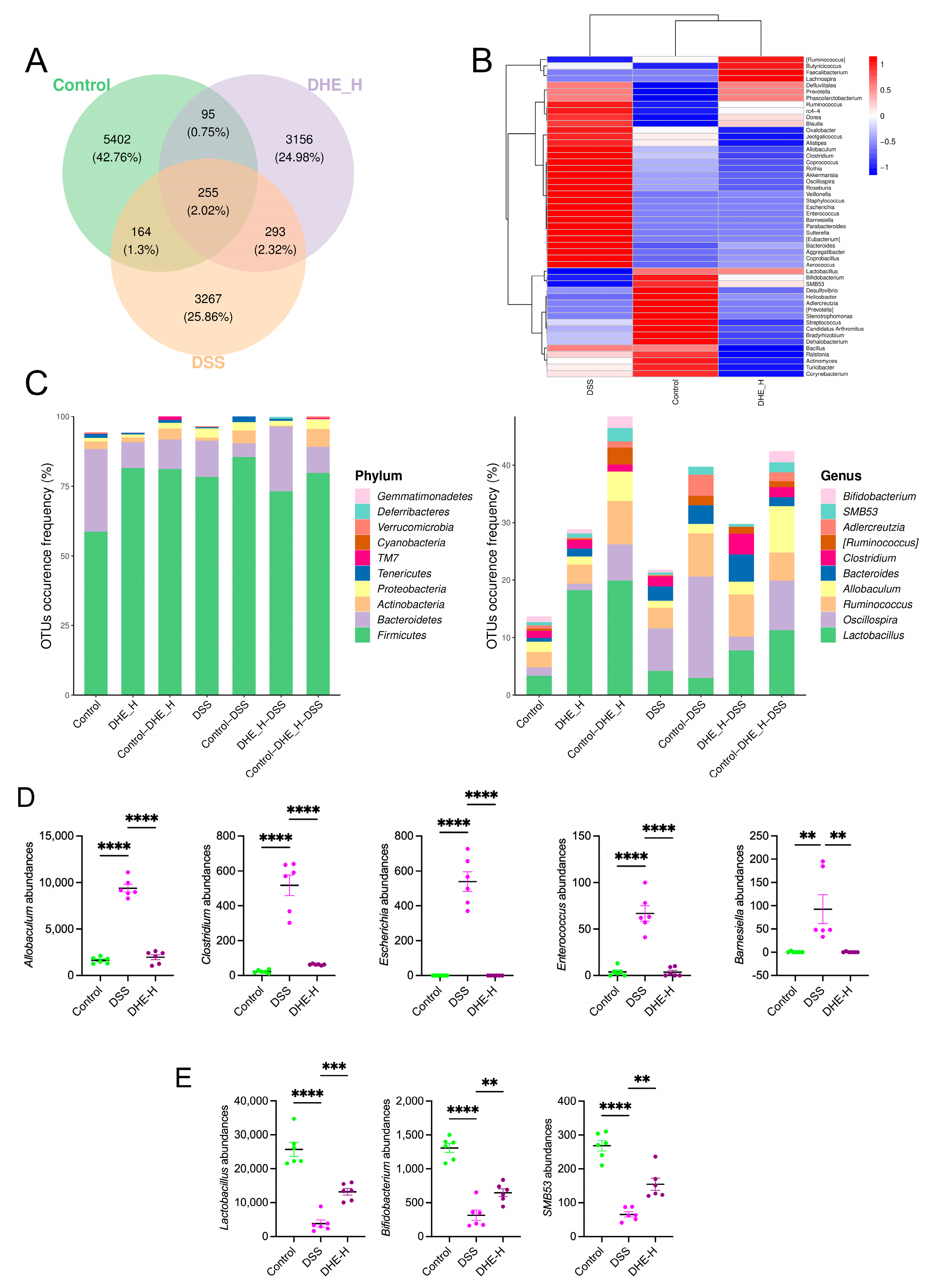 Molecules 29 04031 g003