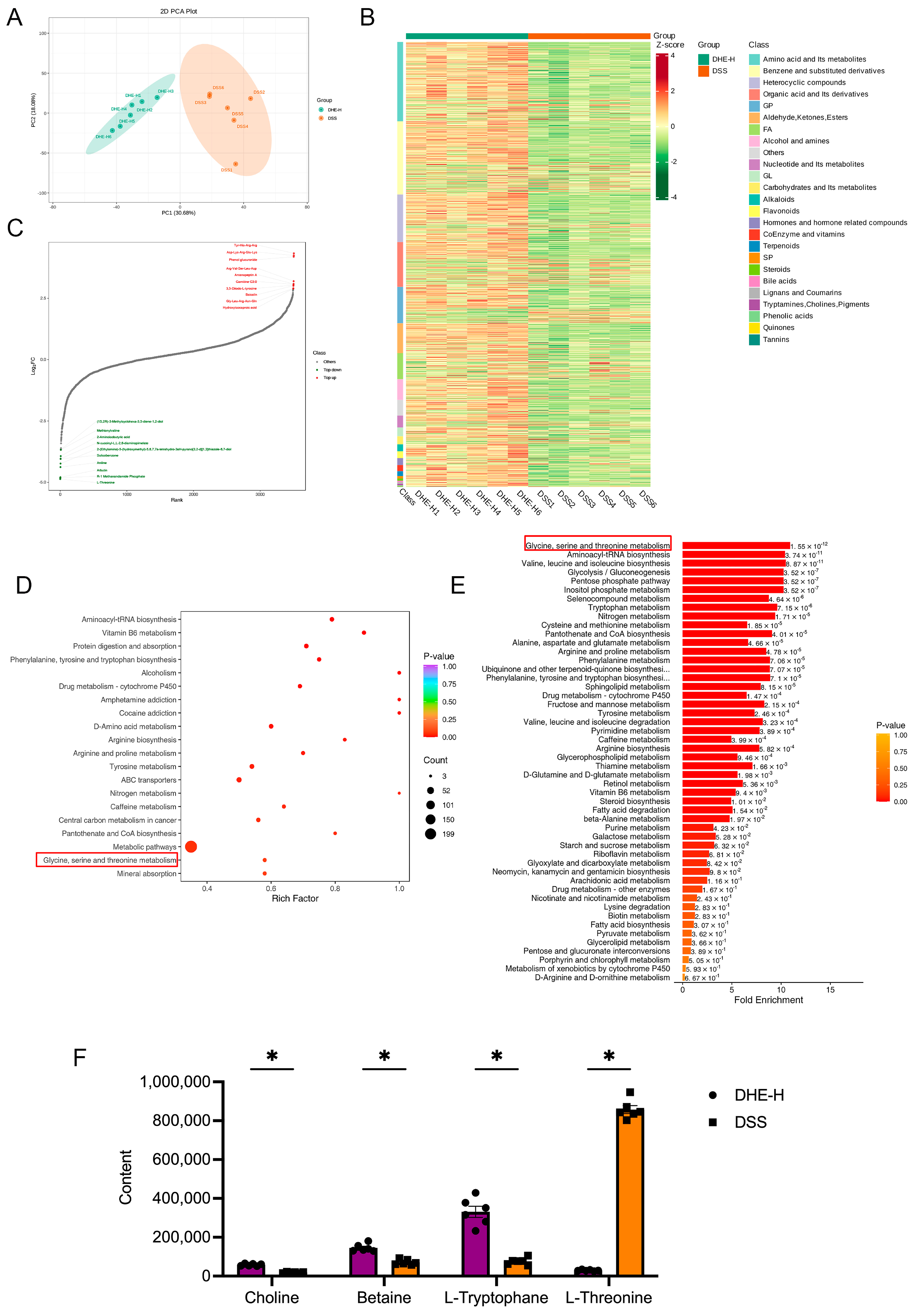 Molecules 29 04031 g004