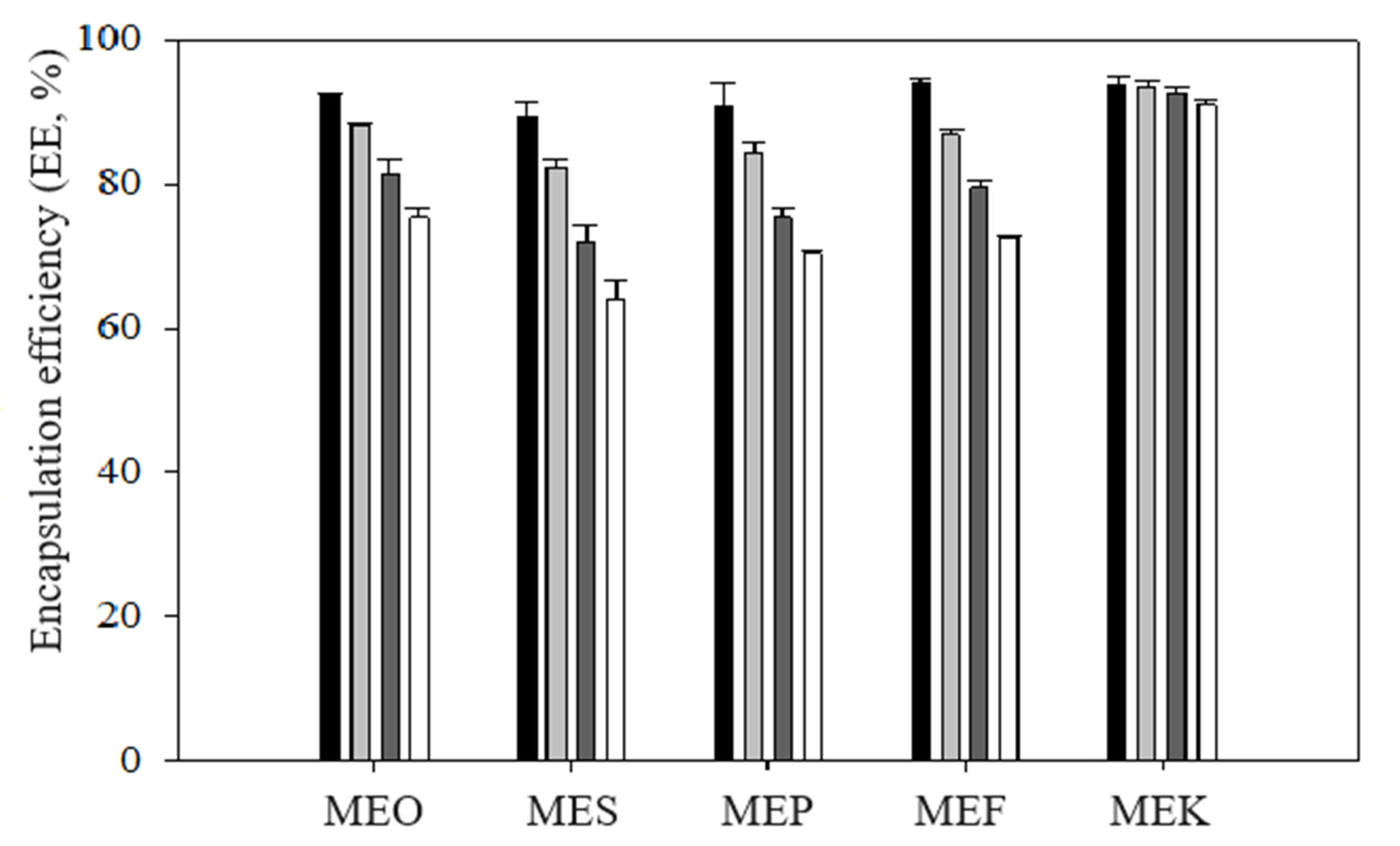 Molecules 29 04035 g003