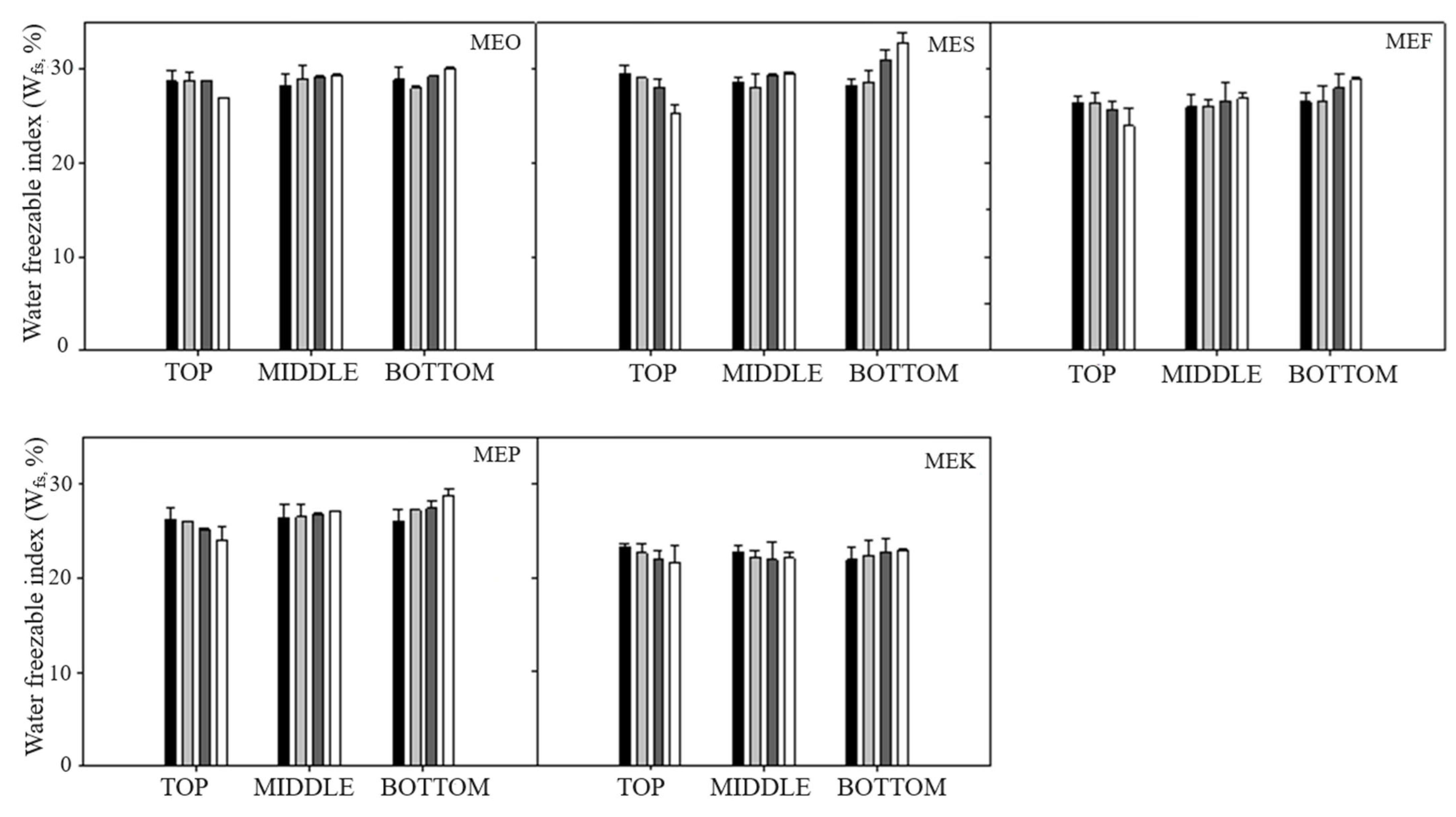 Molecules 29 04035 g006