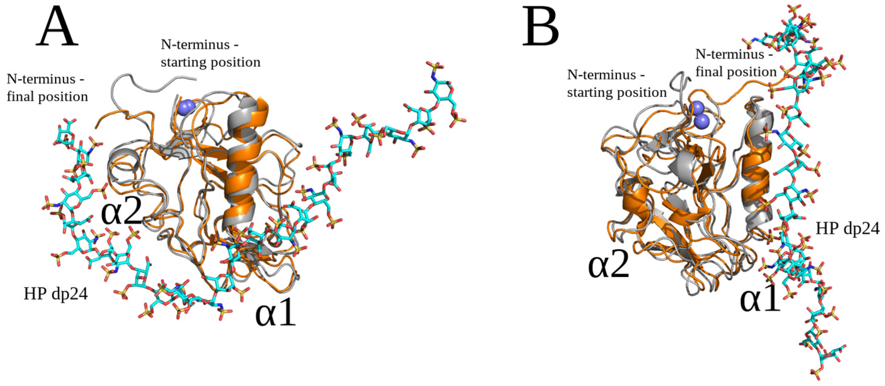 Molecules 29 04040 g007