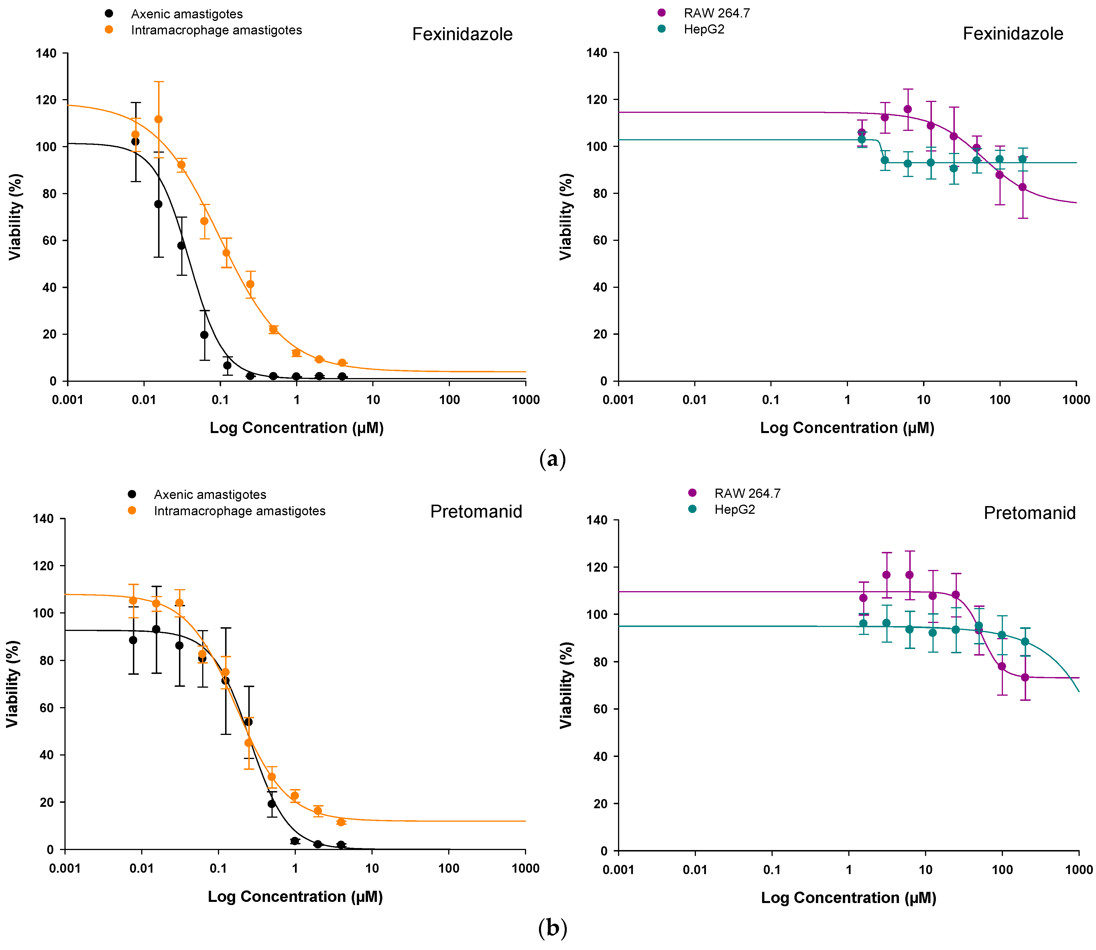 Molecules 29 04041 g003
