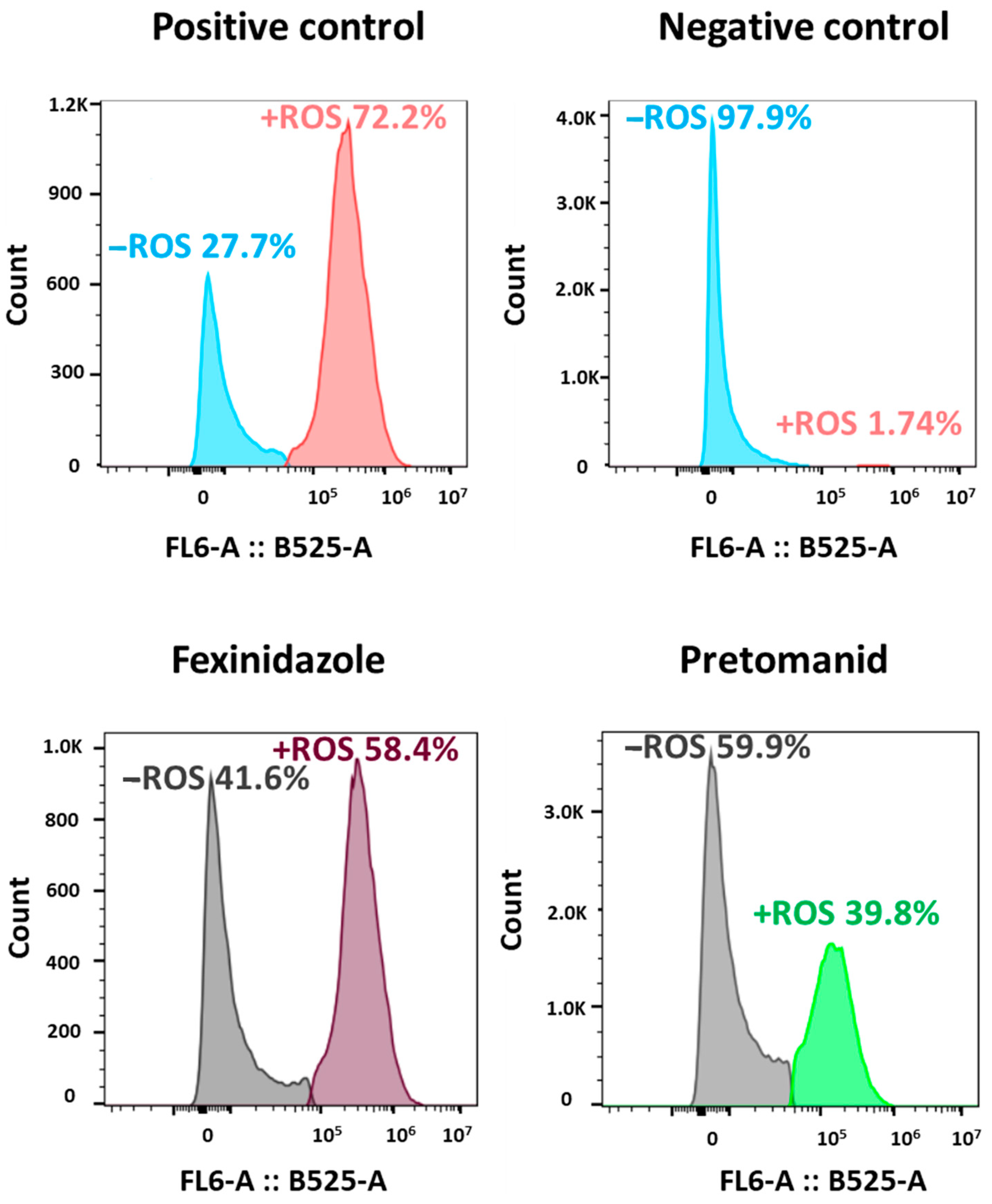 Molecules 29 04041 g004