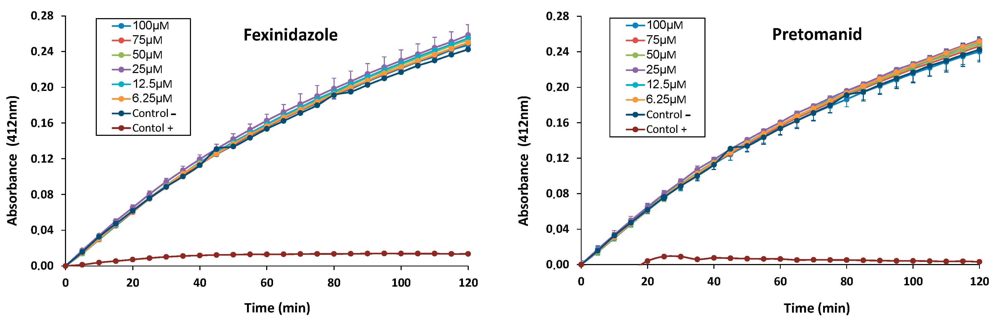 Molecules 29 04041 g005