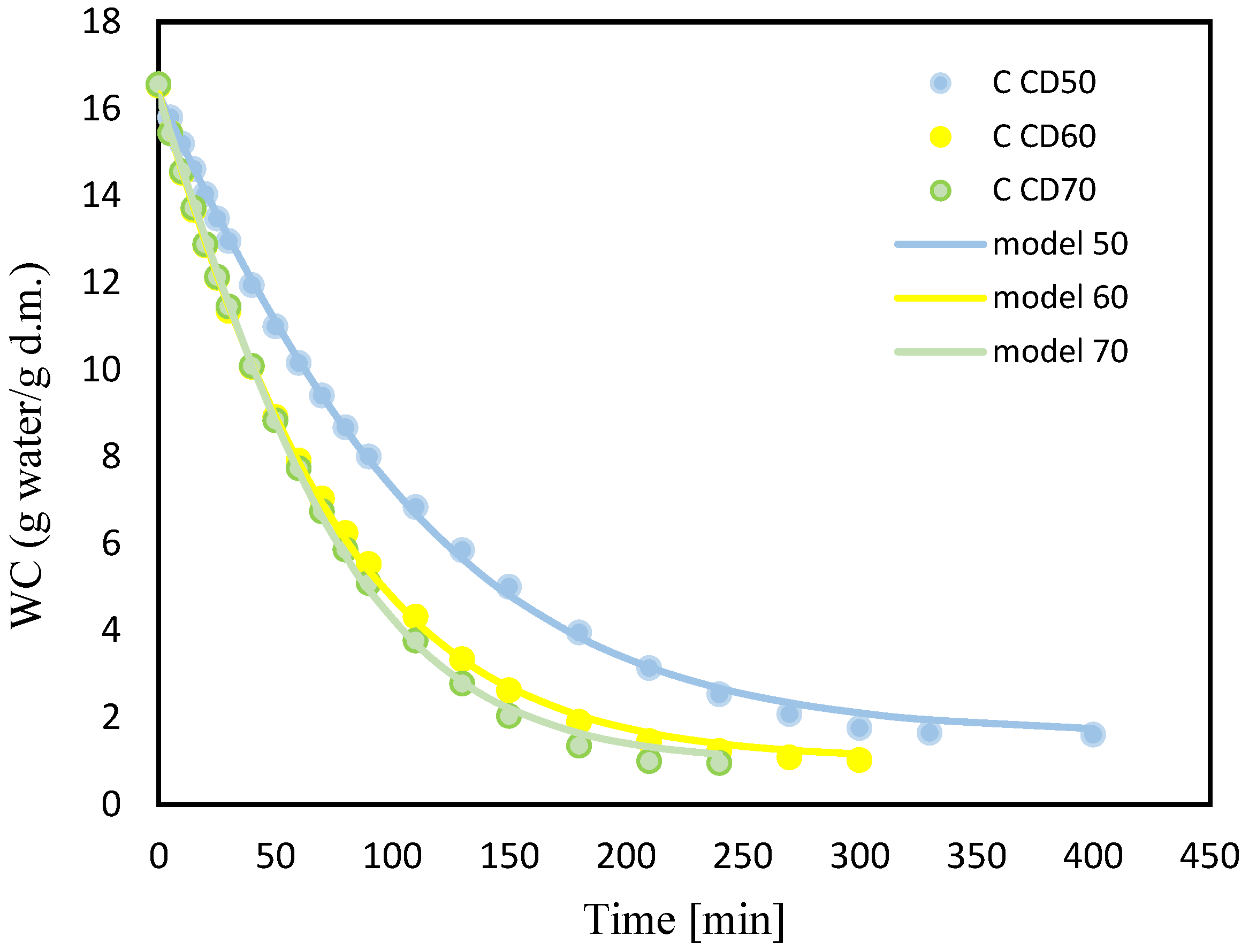 Molecules 29 04050 g004