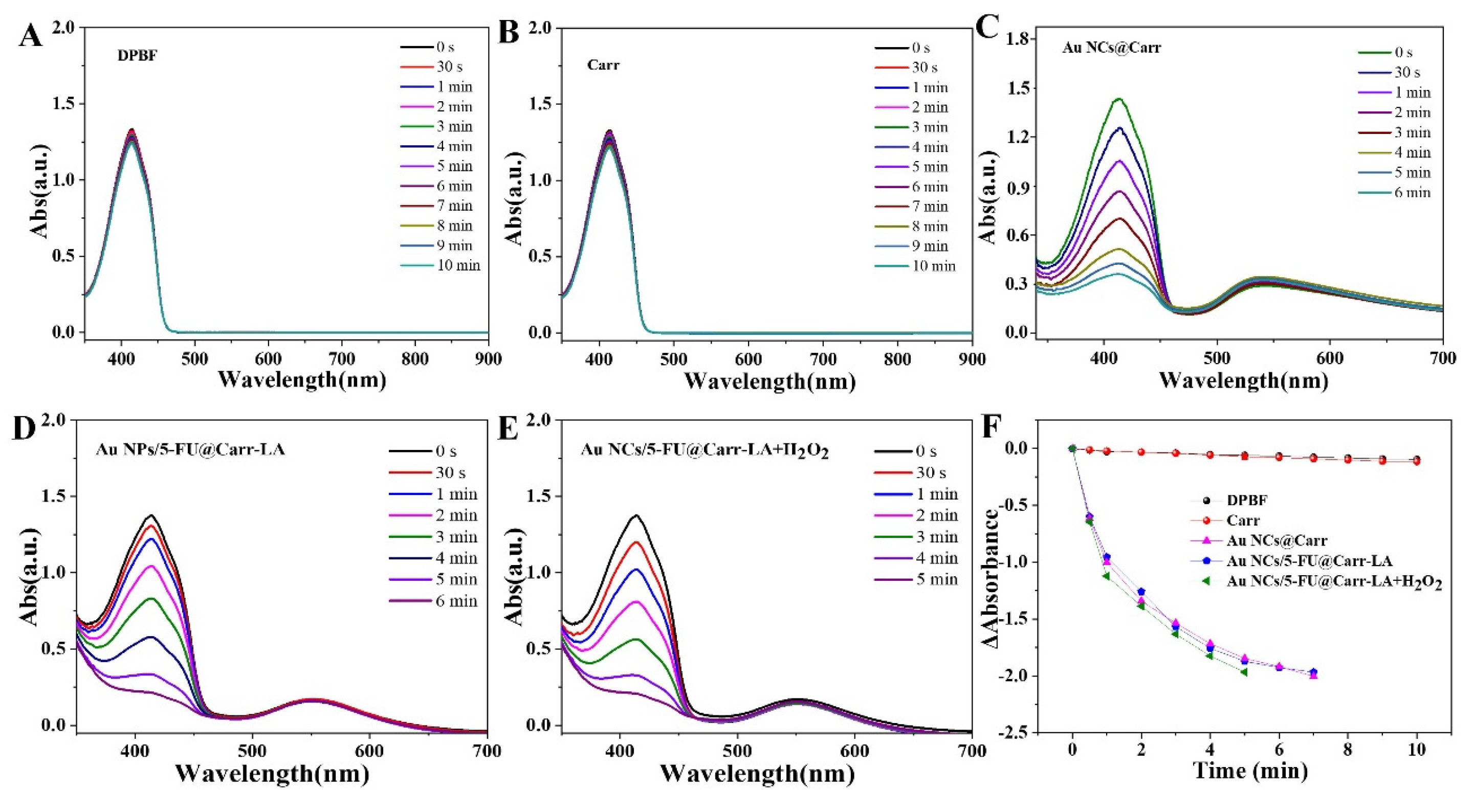 Molecules 29 04051 g005