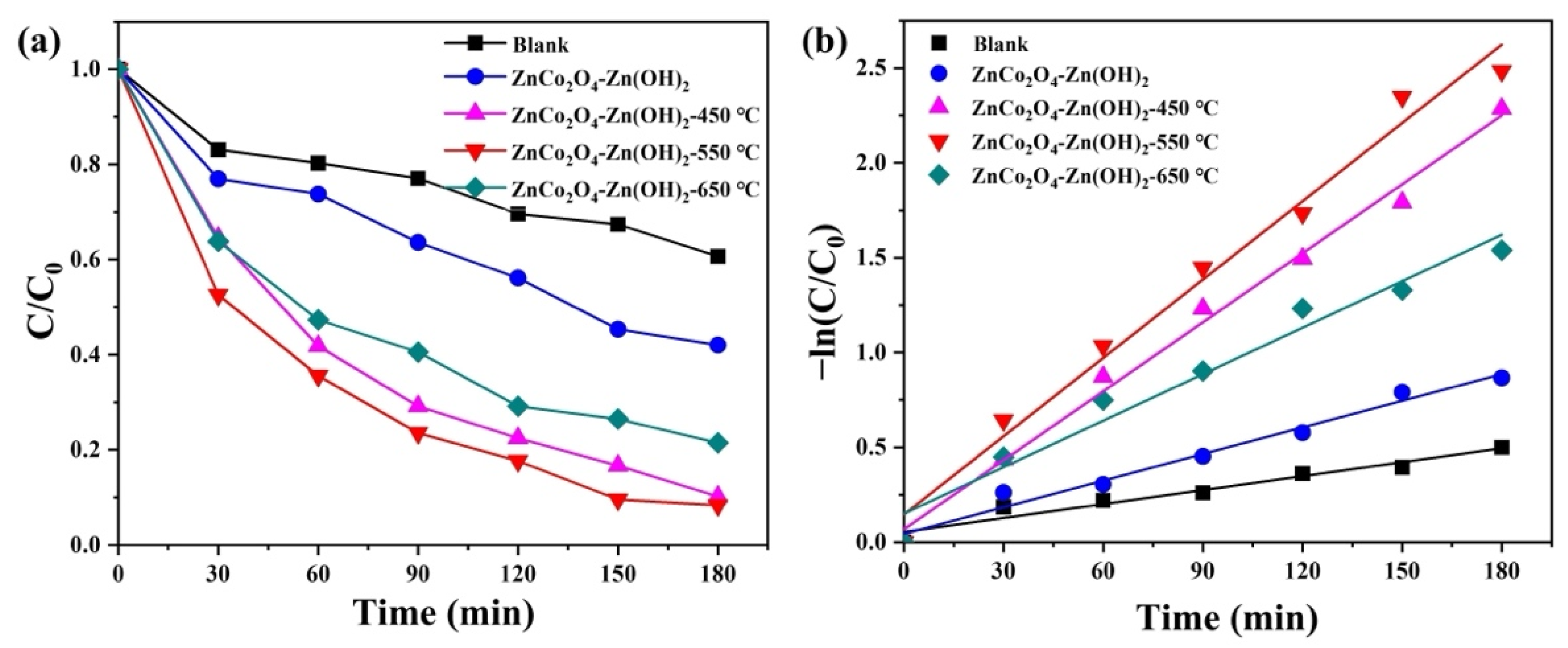 Molecules 29 04054 g008