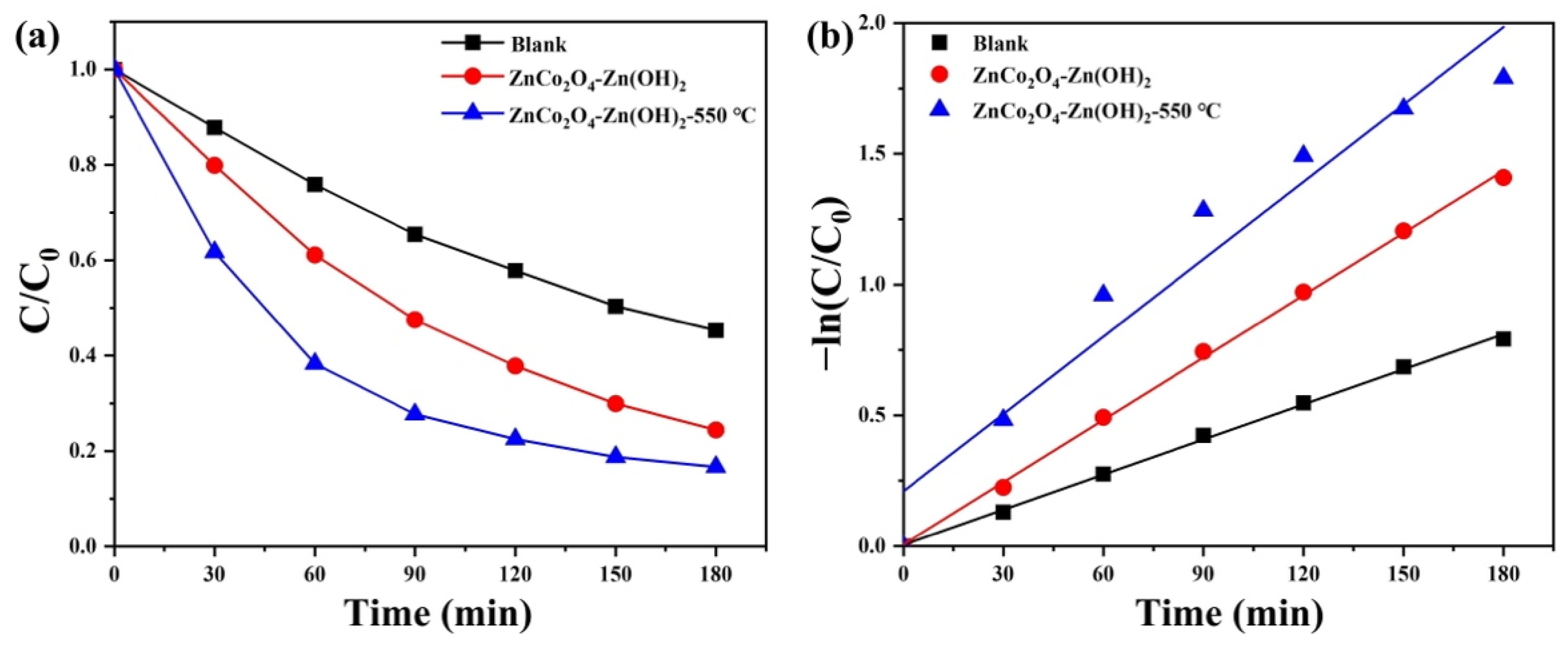 Molecules 29 04054 g009