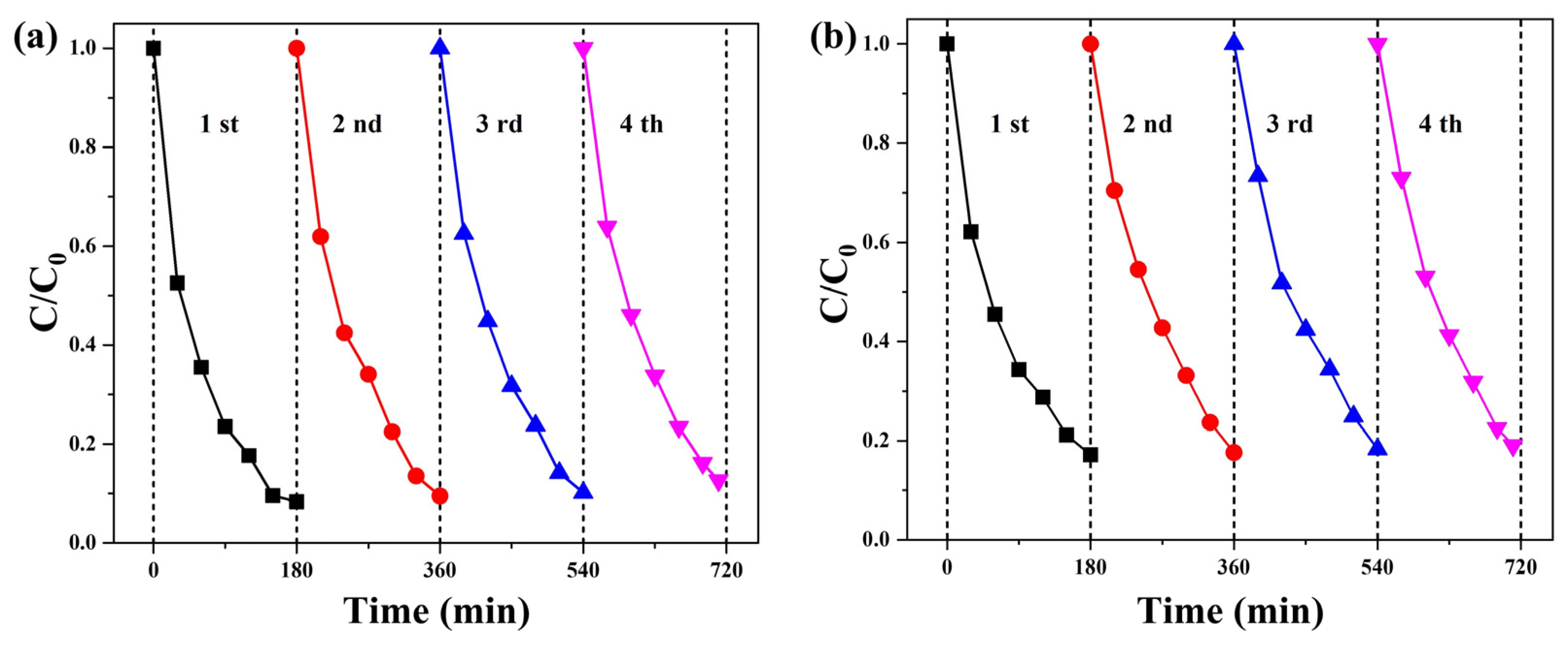 Molecules 29 04054 g010