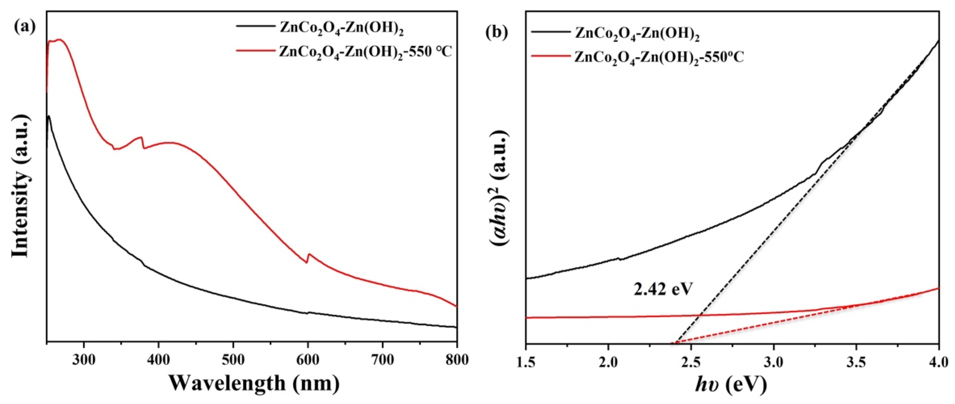 Molecules 29 04054 g012