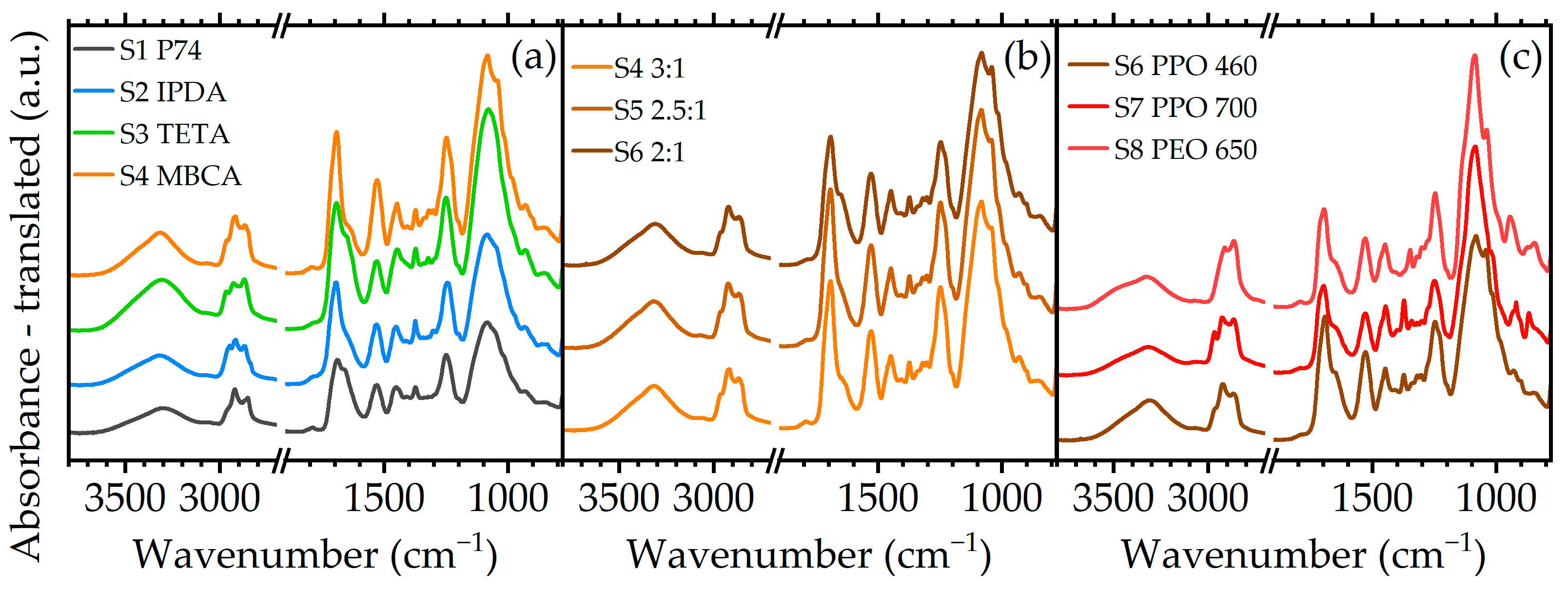 Molecules 29 04057 g001 Molecules 29 04057 g001