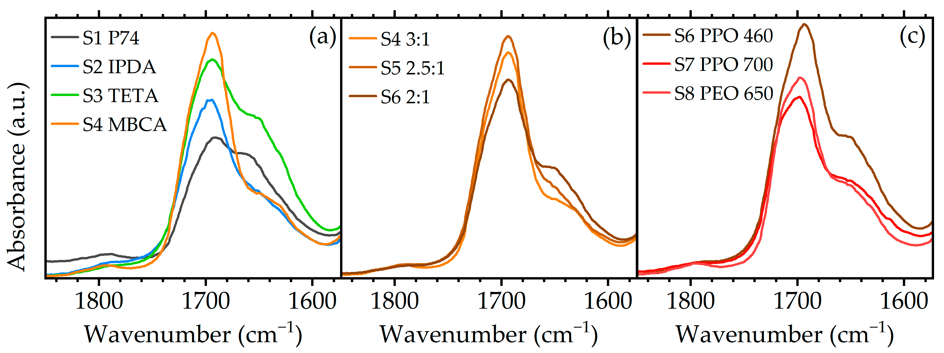 Molecules 29 04057 g002 Molecules 29 04057 g002