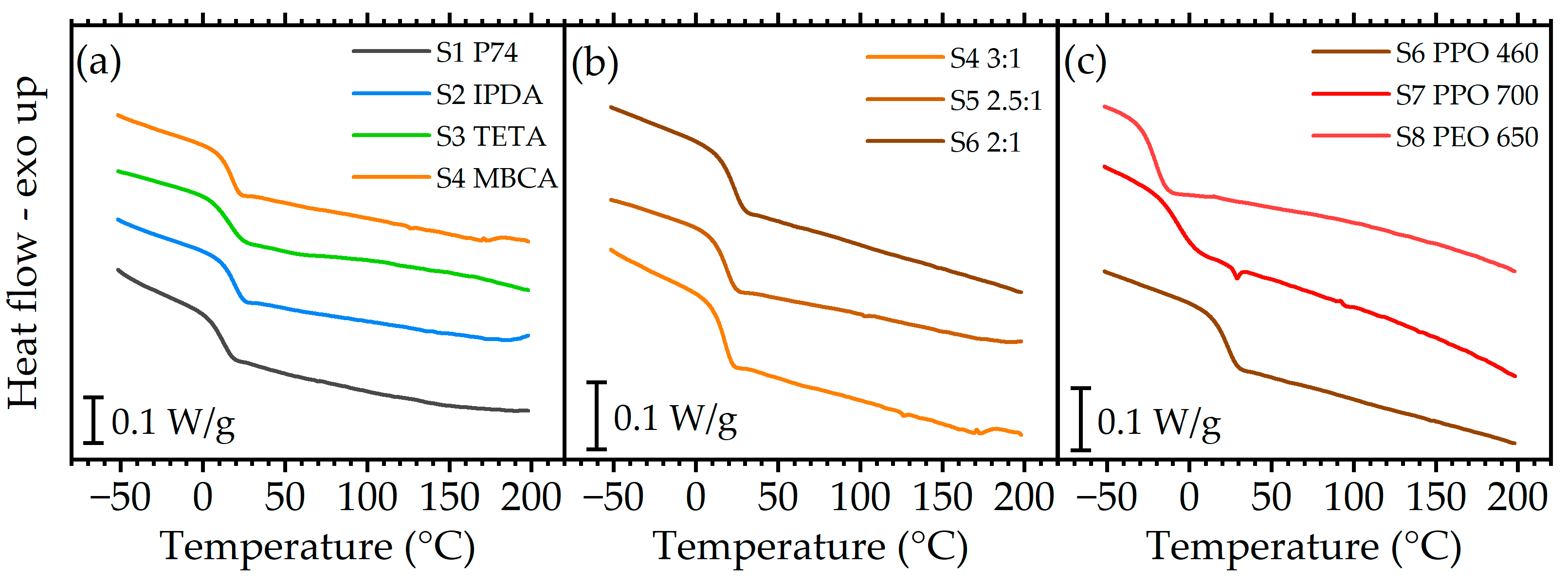Molecules 29 04057 g003 Molecules 29 04057 g003