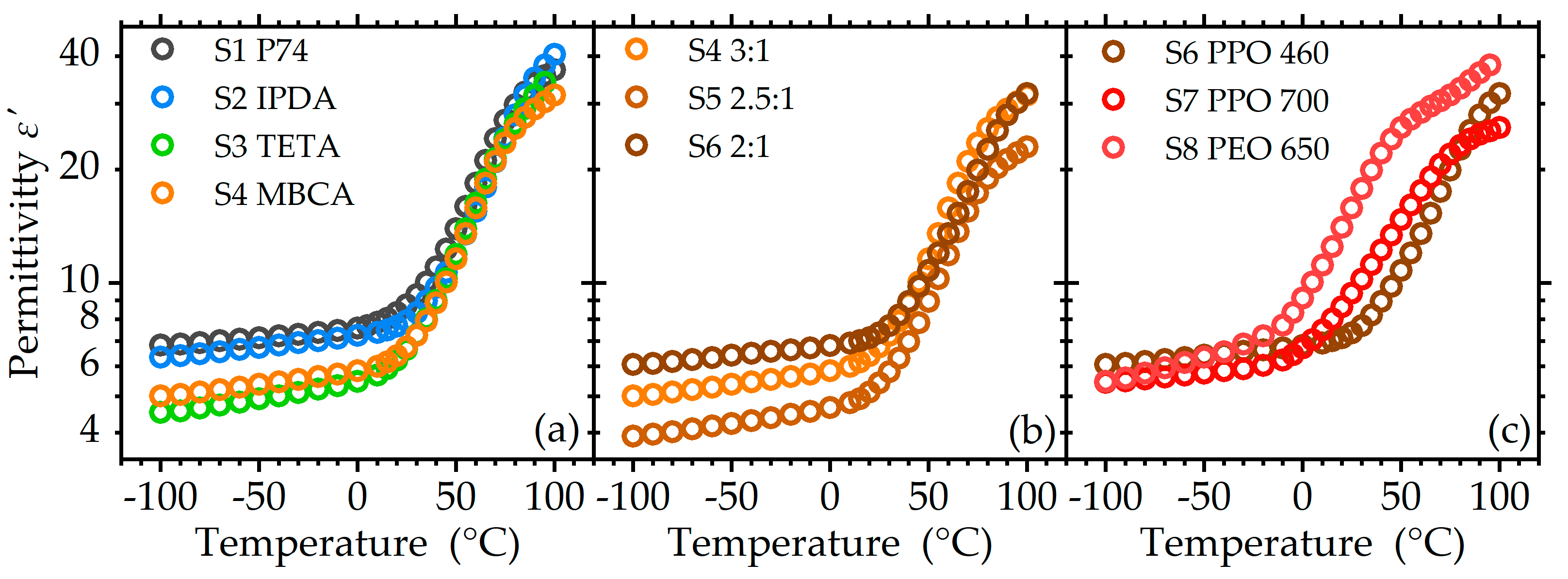 Molecules 29 04057 g005 Molecules 29 04057 g005