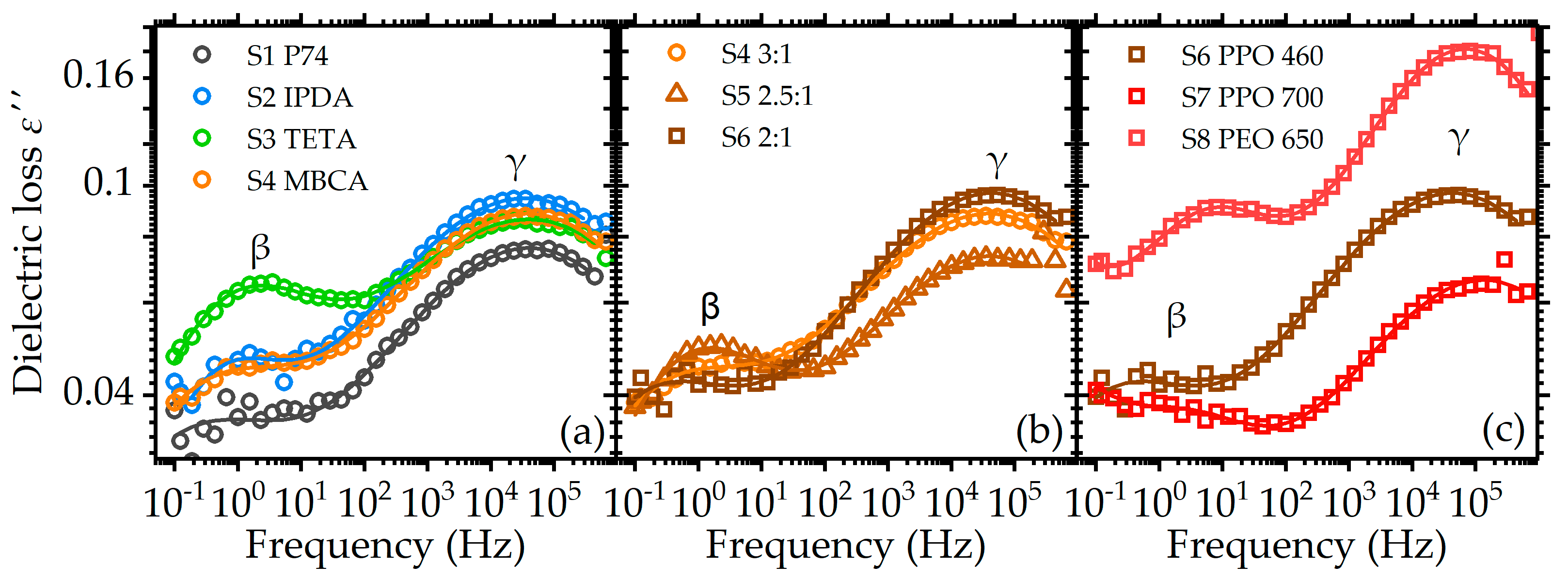 Molecules 29 04057 g006 Molecules 29 04057 g006