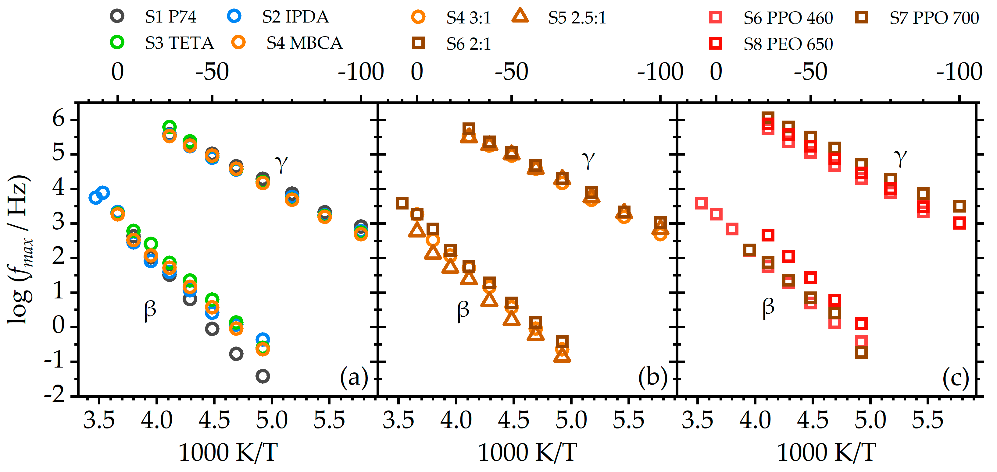 Molecules 29 04057 g007 Molecules 29 04057 g007