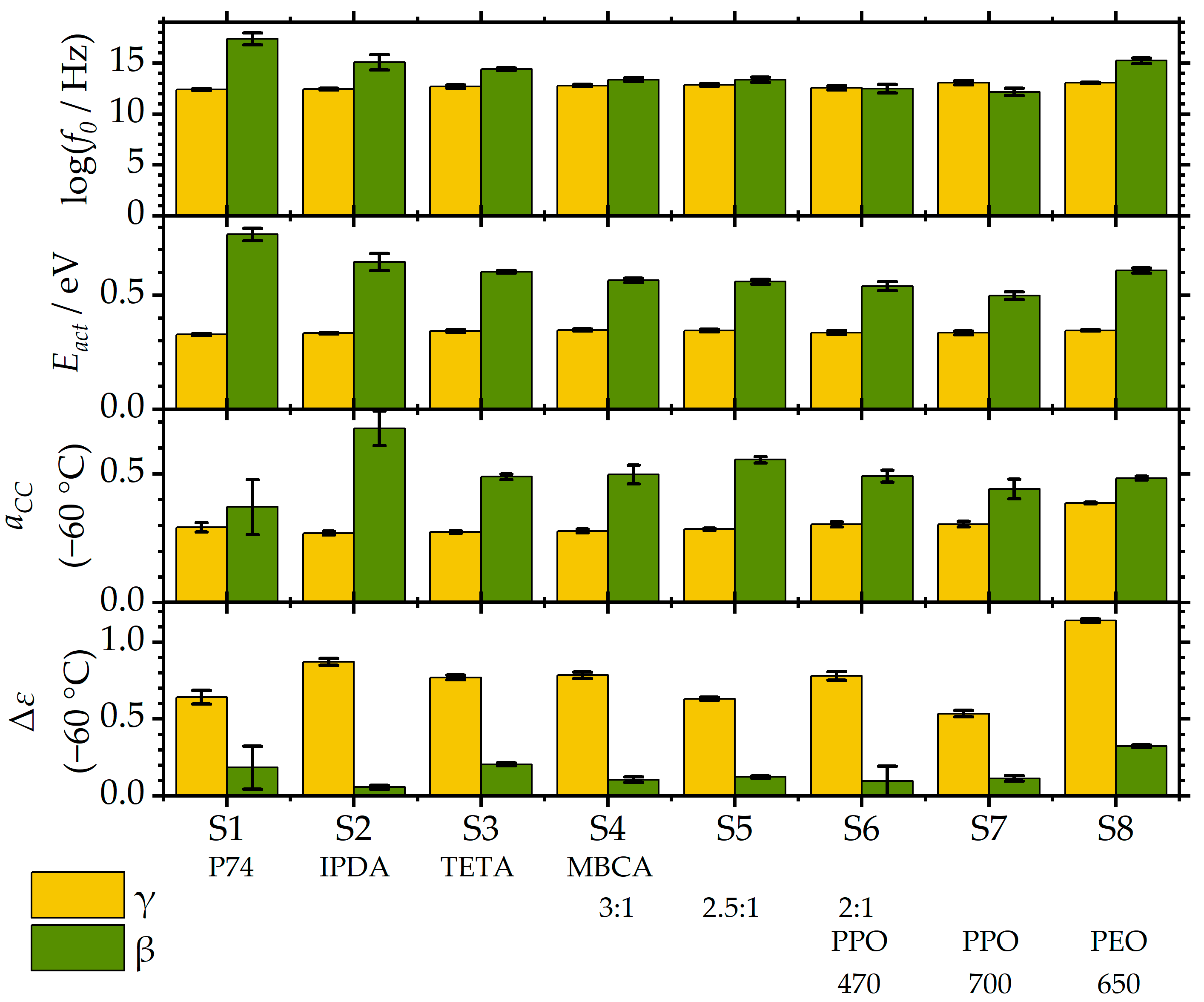 Molecules 29 04057 g008 Molecules 29 04057 g008