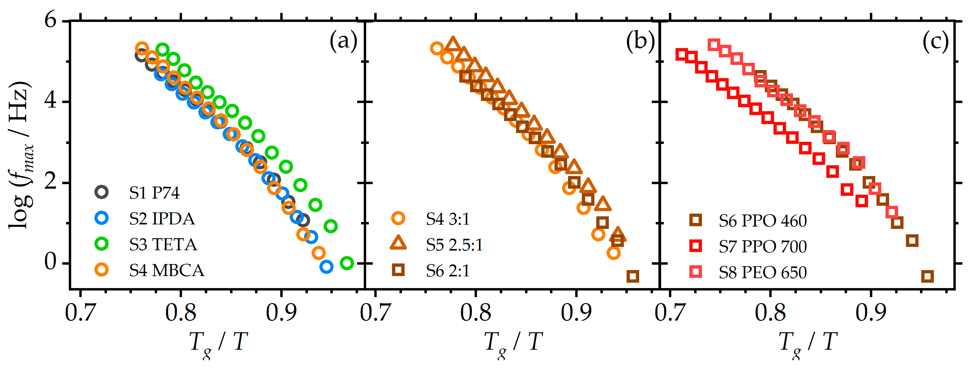 Molecules 29 04057 g011 Molecules 29 04057 g011