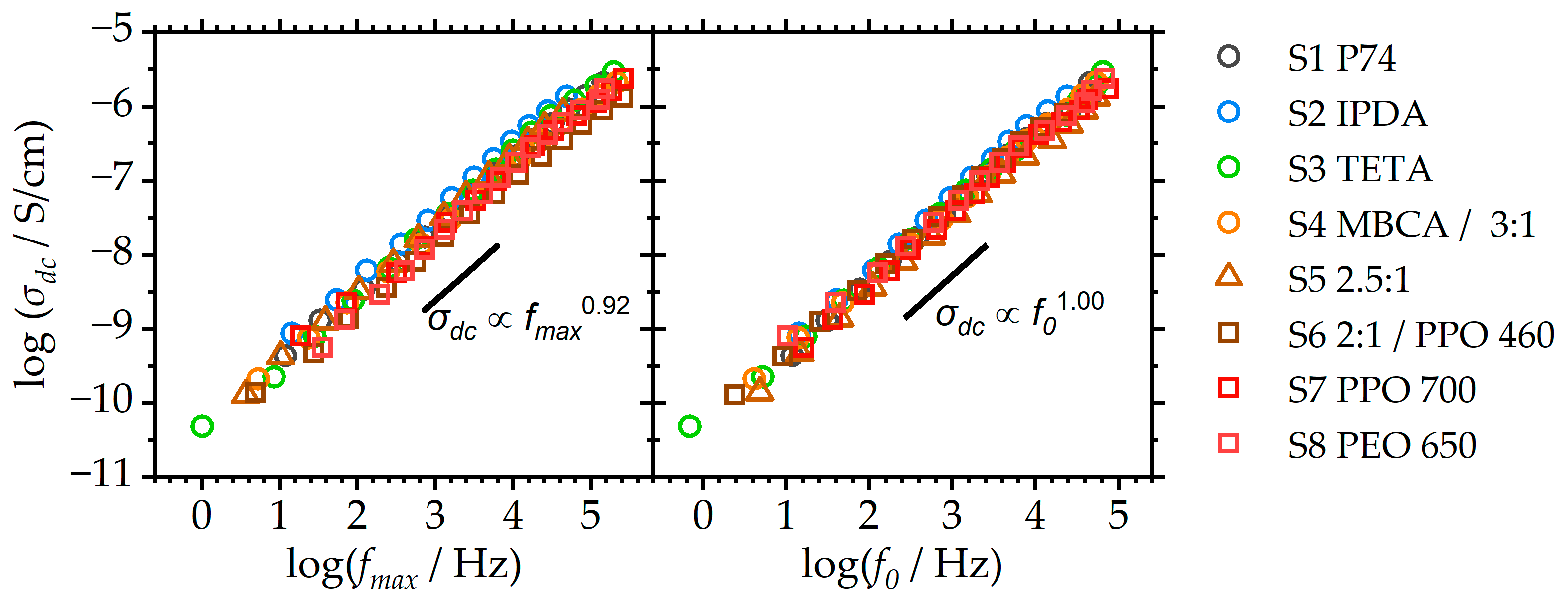 Molecules 29 04057 g013 Molecules 29 04057 g013