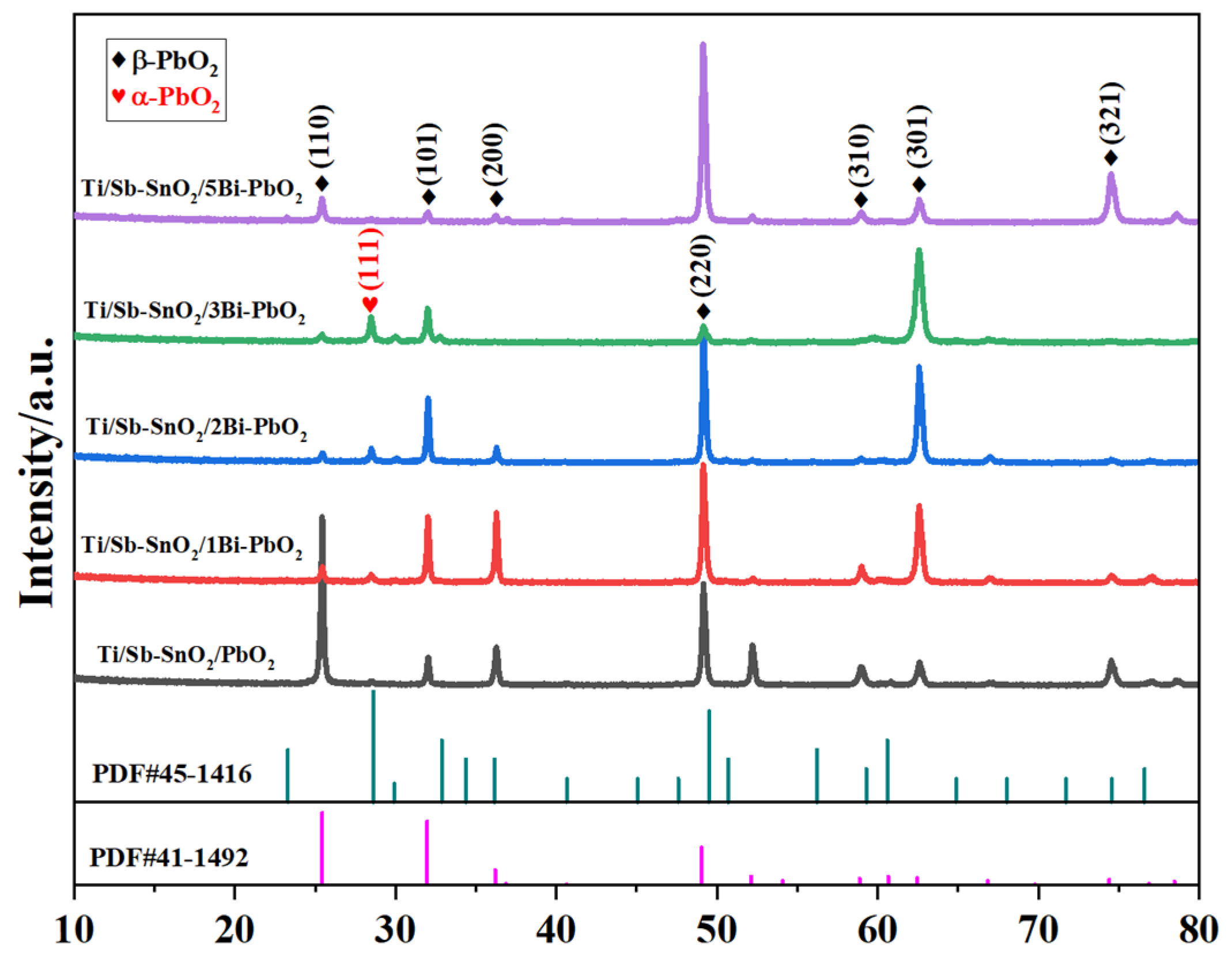 Molecules 29 04062 g004