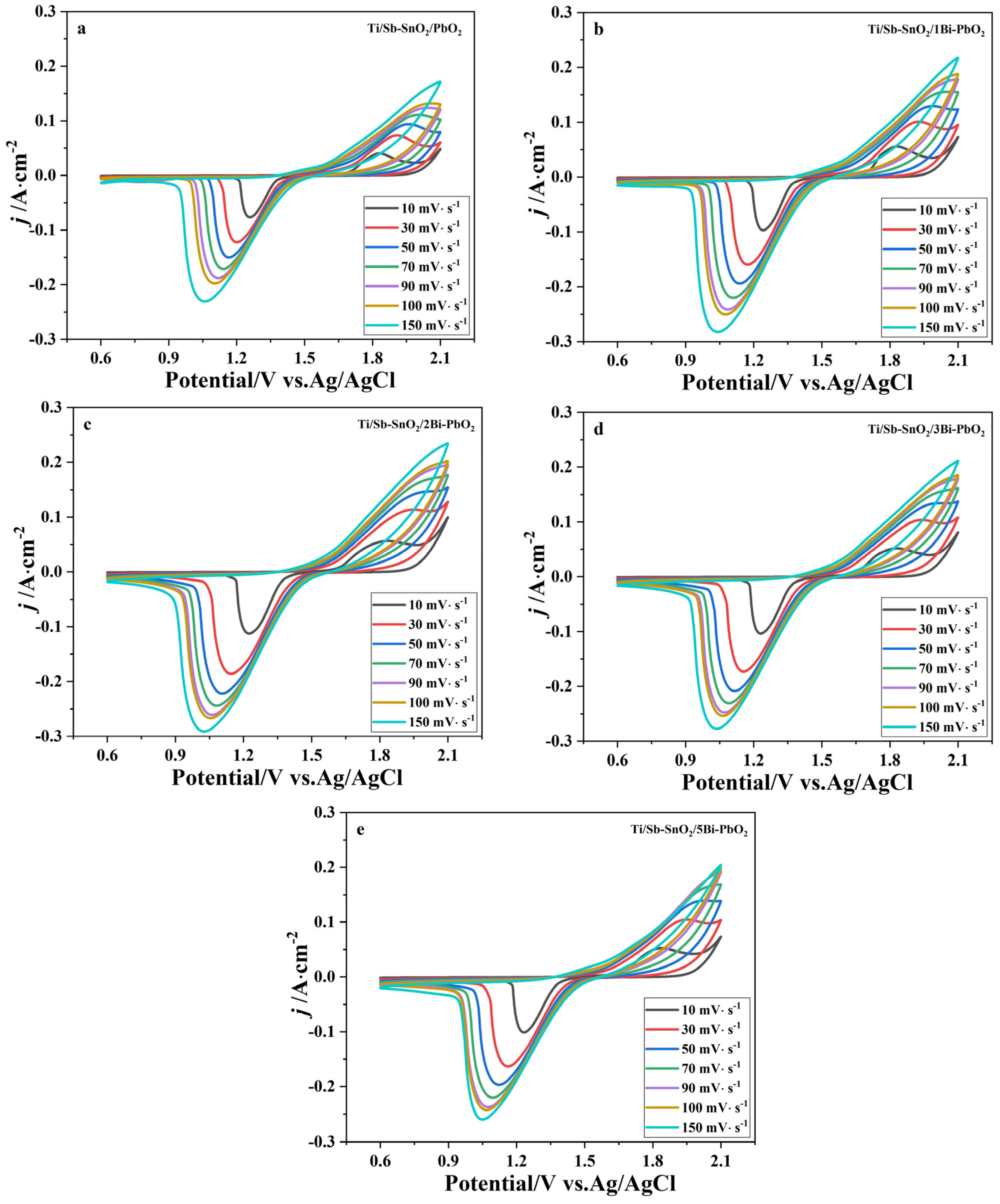 Molecules 29 04062 g010
