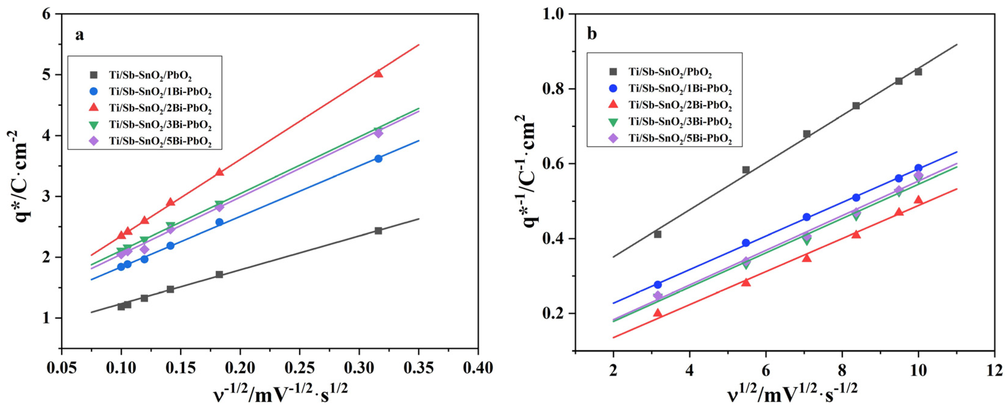 Molecules 29 04062 g011