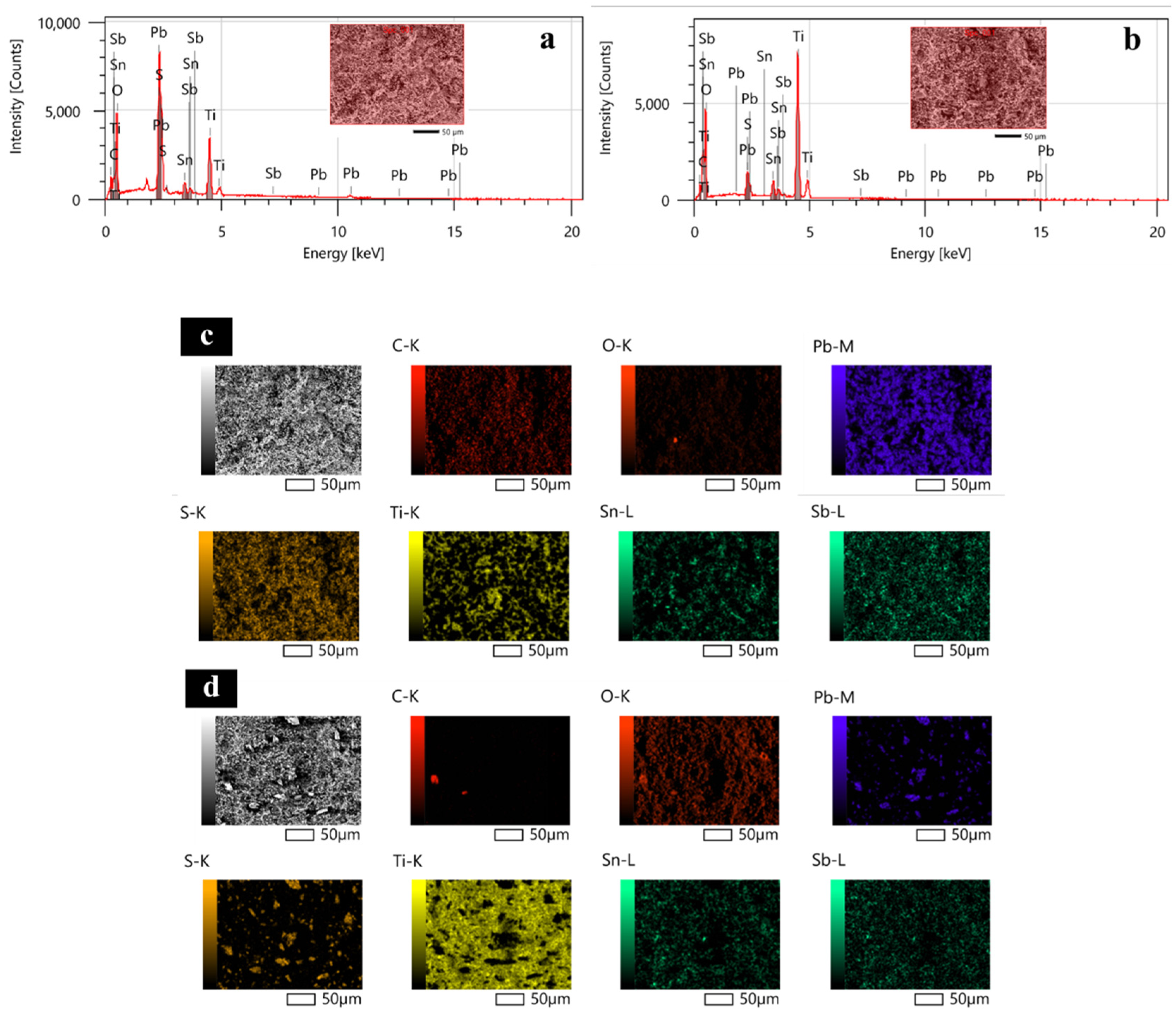 Molecules 29 04062 g015