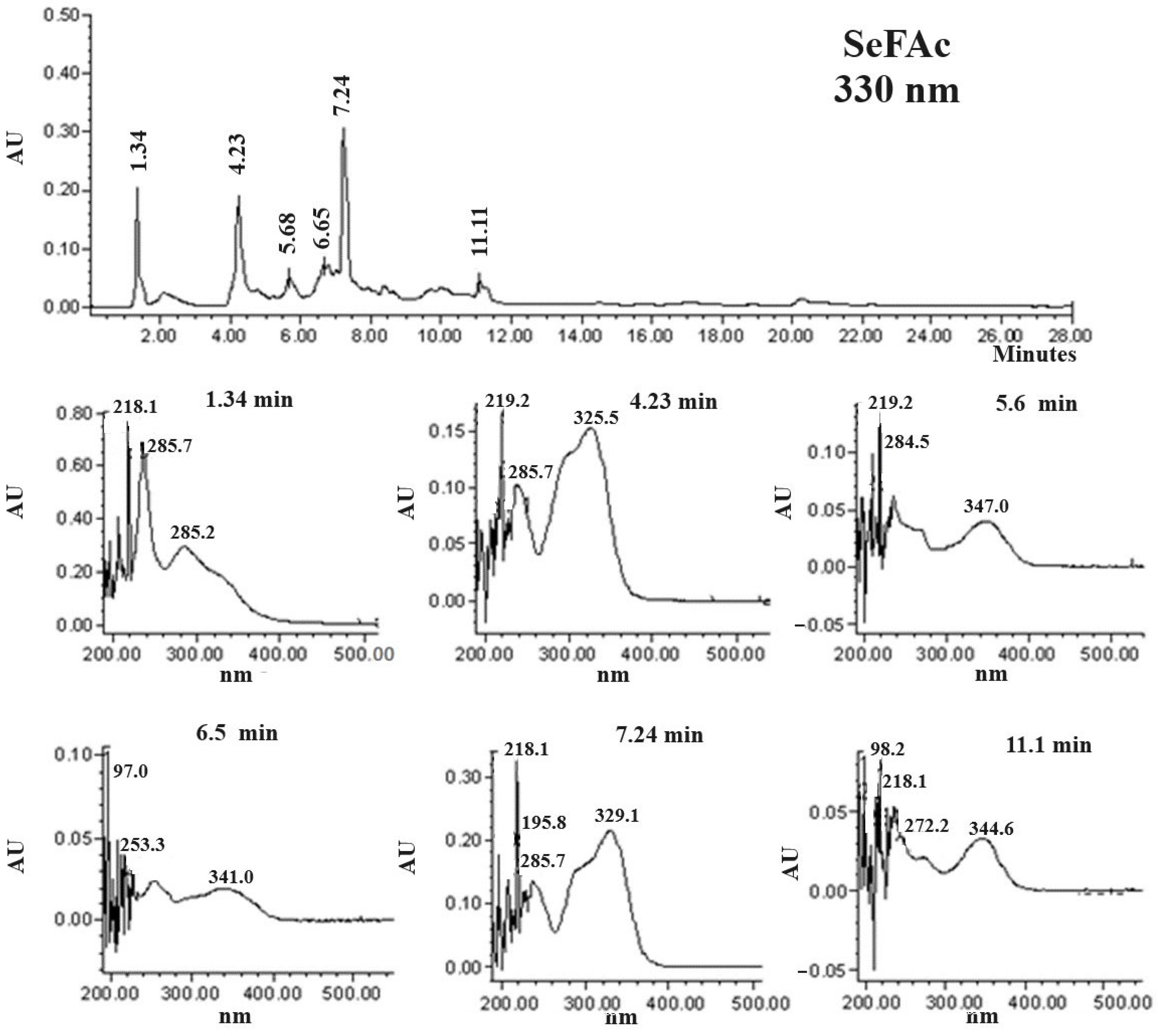 Molecules 29 04070 g002