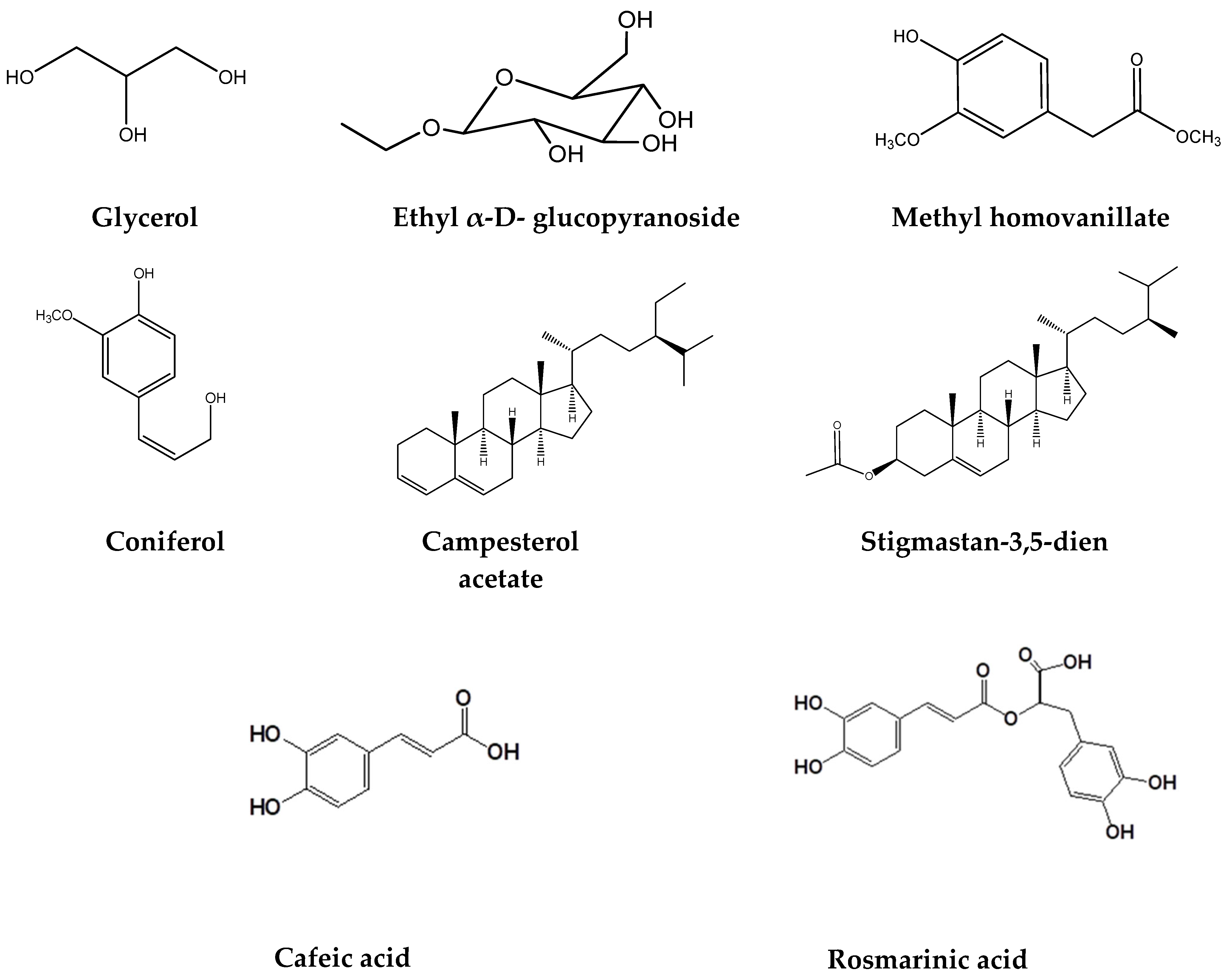 Molecules 29 04070 g003