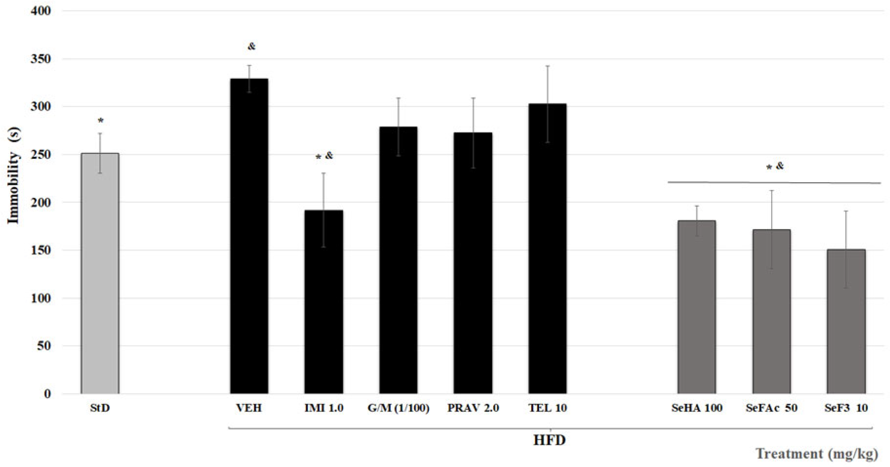 Molecules 29 04070 g004