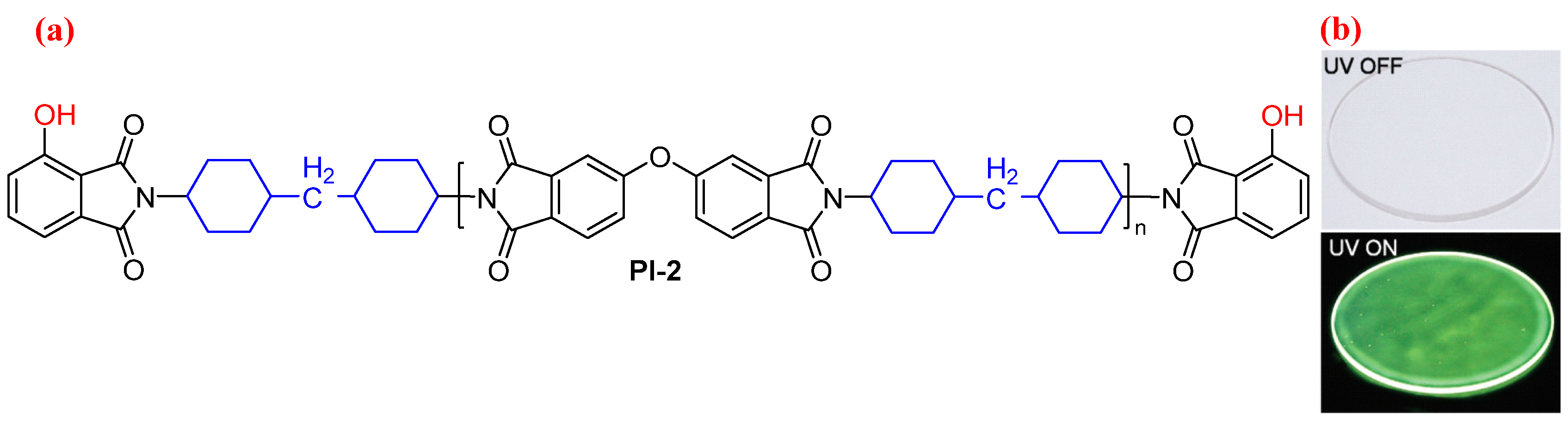 Molecules 29 04072 g002 Molecules 29 04072 g002