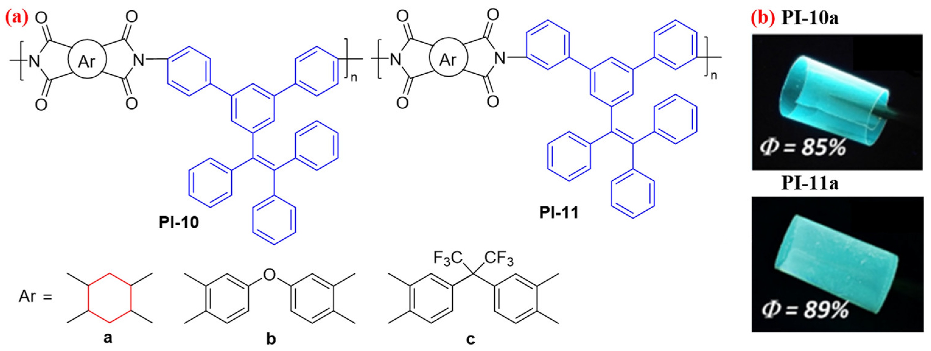 Molecules 29 04072 g007 Molecules 29 04072 g007