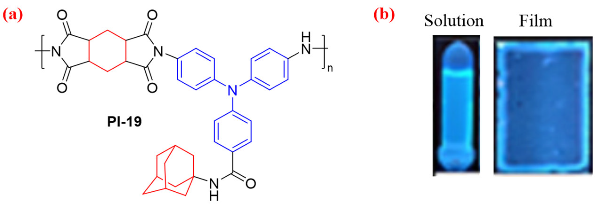 Molecules 29 04072 g012 Molecules 29 04072 g012