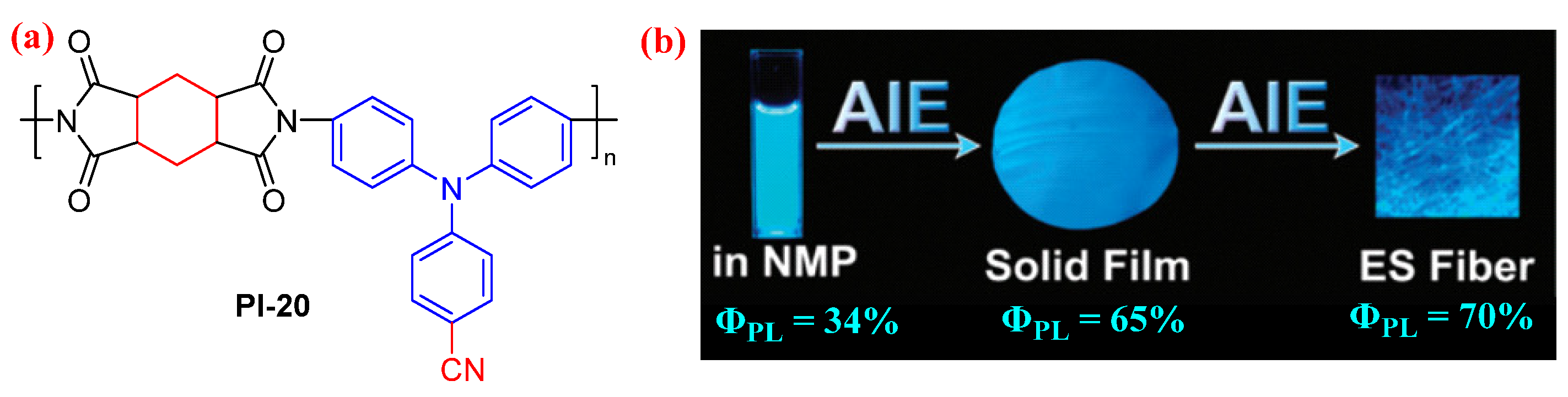 Molecules 29 04072 g013 Molecules 29 04072 g013