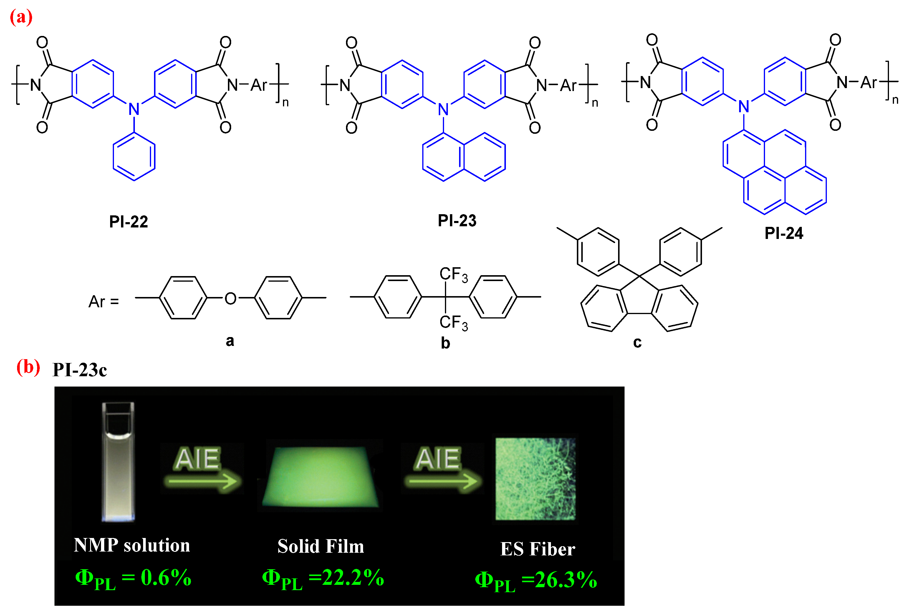 Molecules 29 04072 g015 Molecules 29 04072 g015