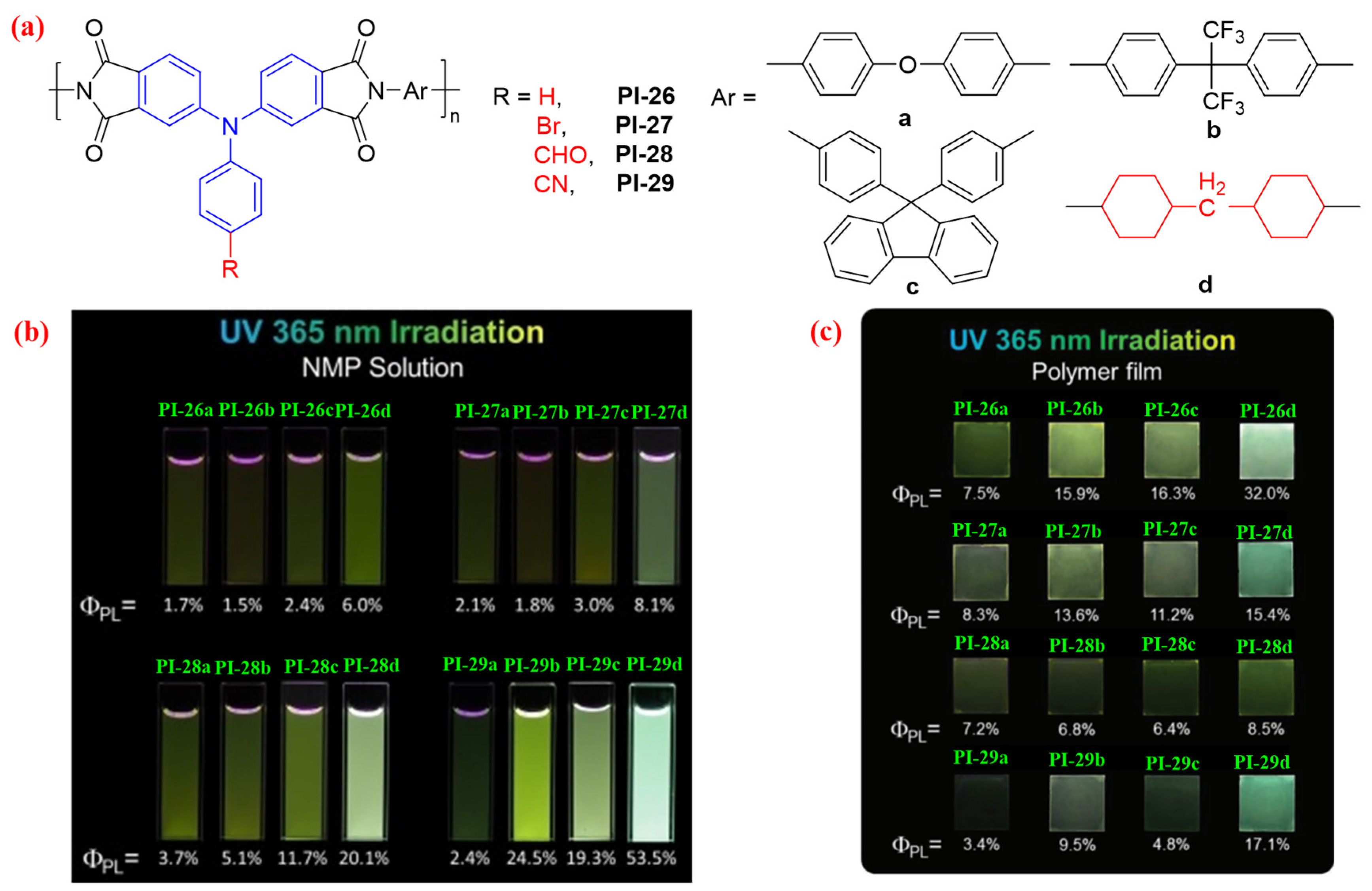 Molecules 29 04072 g017 Molecules 29 04072 g017