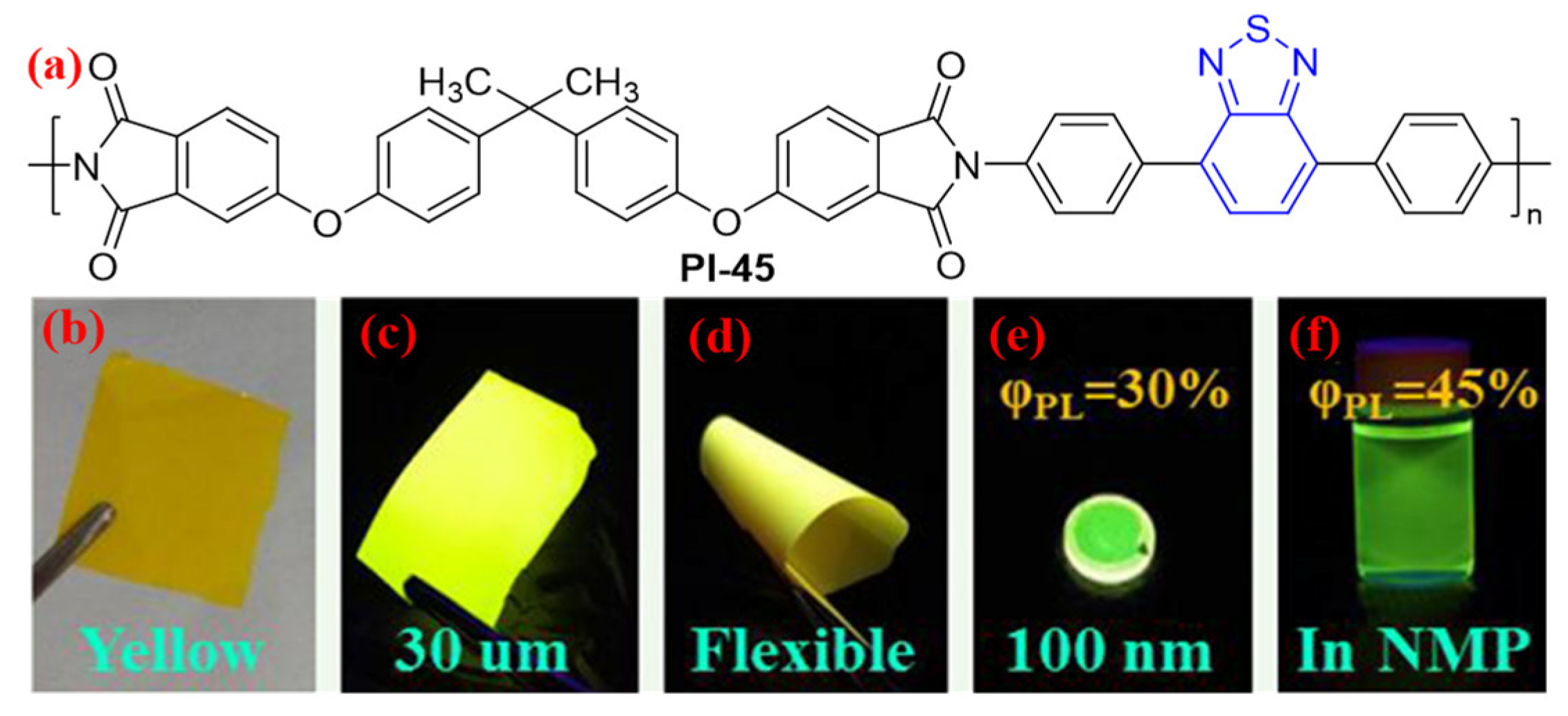 Molecules 29 04072 g028 Molecules 29 04072 g028