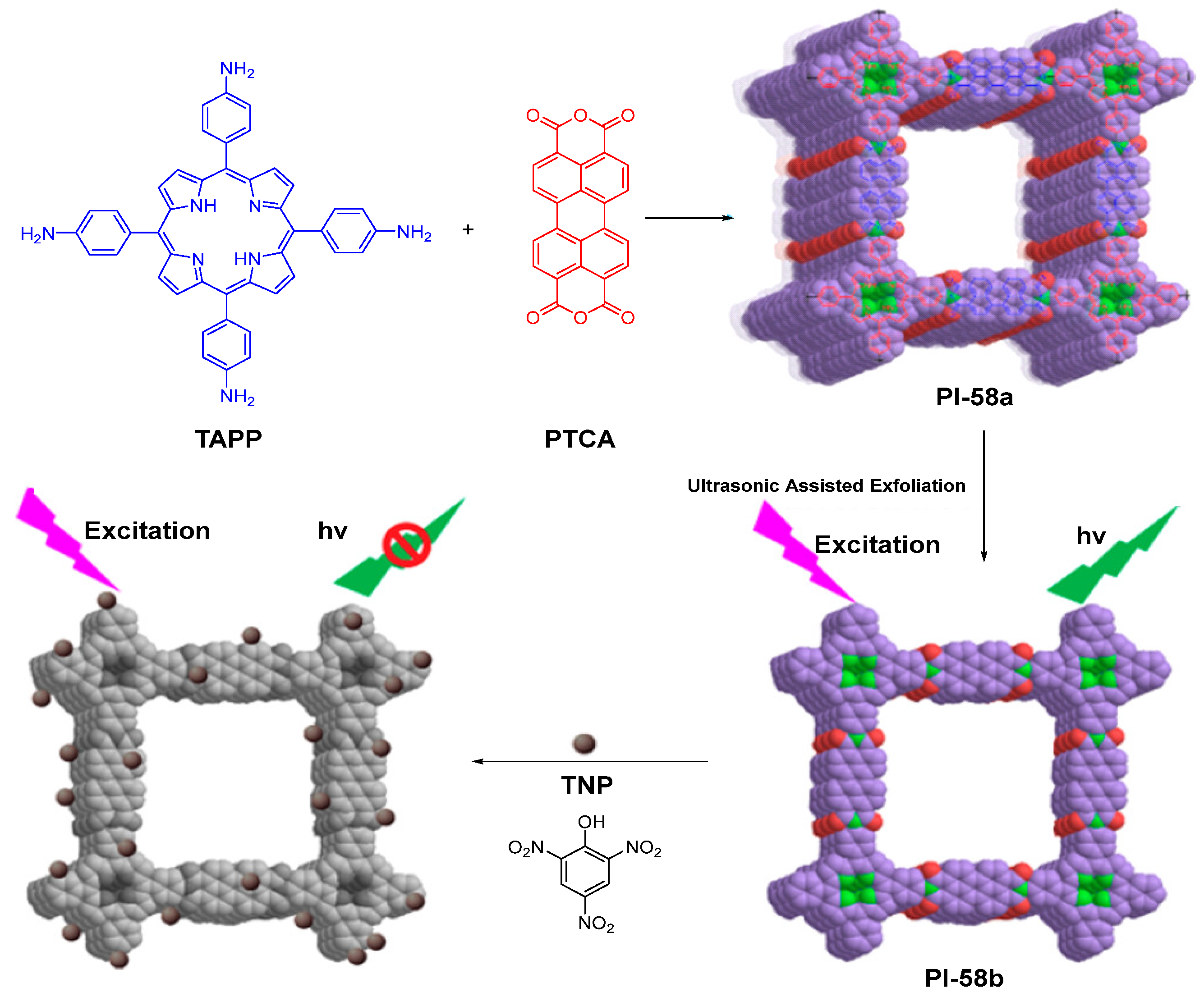 Molecules 29 04072 g039 Molecules 29 04072 g039
